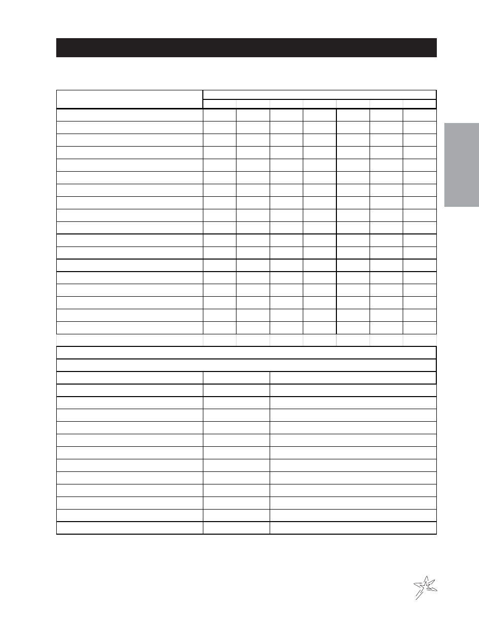 End user service chart, Service | Smithco Spray Star 2000D (sn 200D088 – 200D127) Parts & Service Manual User Manual | Page 11 / 110