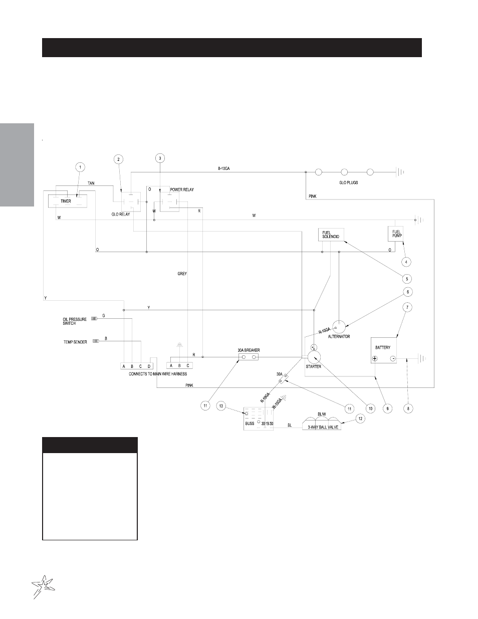 613 engine wire harness diagram | Smithco Spray Star 2000D (sn 200D088 – 200D127) Parts & Service Manual User Manual | Page 14 / 110