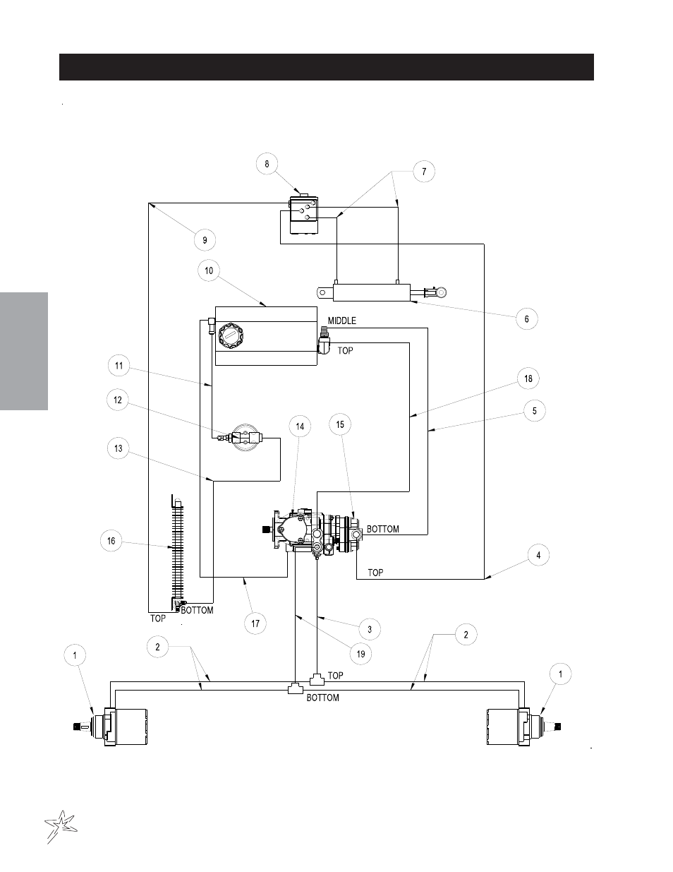 Hydraulic diagram | Smithco Spray Star 2000D (sn 200D088 – 200D127) Parts & Service Manual User Manual | Page 16 / 110