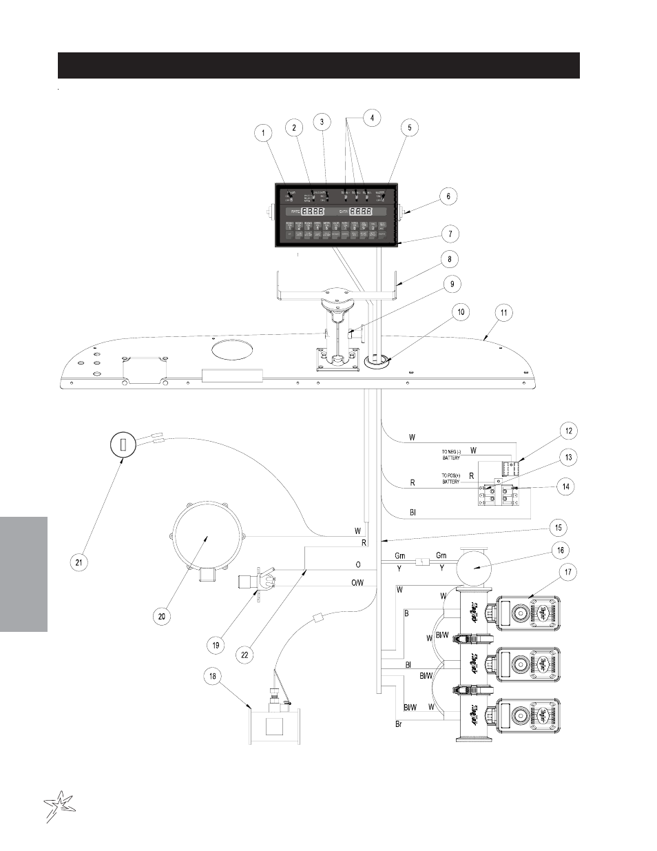 Wiring 2002d system | Smithco Spray Star 2000D (sn 200D088 – 200D127) Parts & Service Manual User Manual | Page 62 / 110