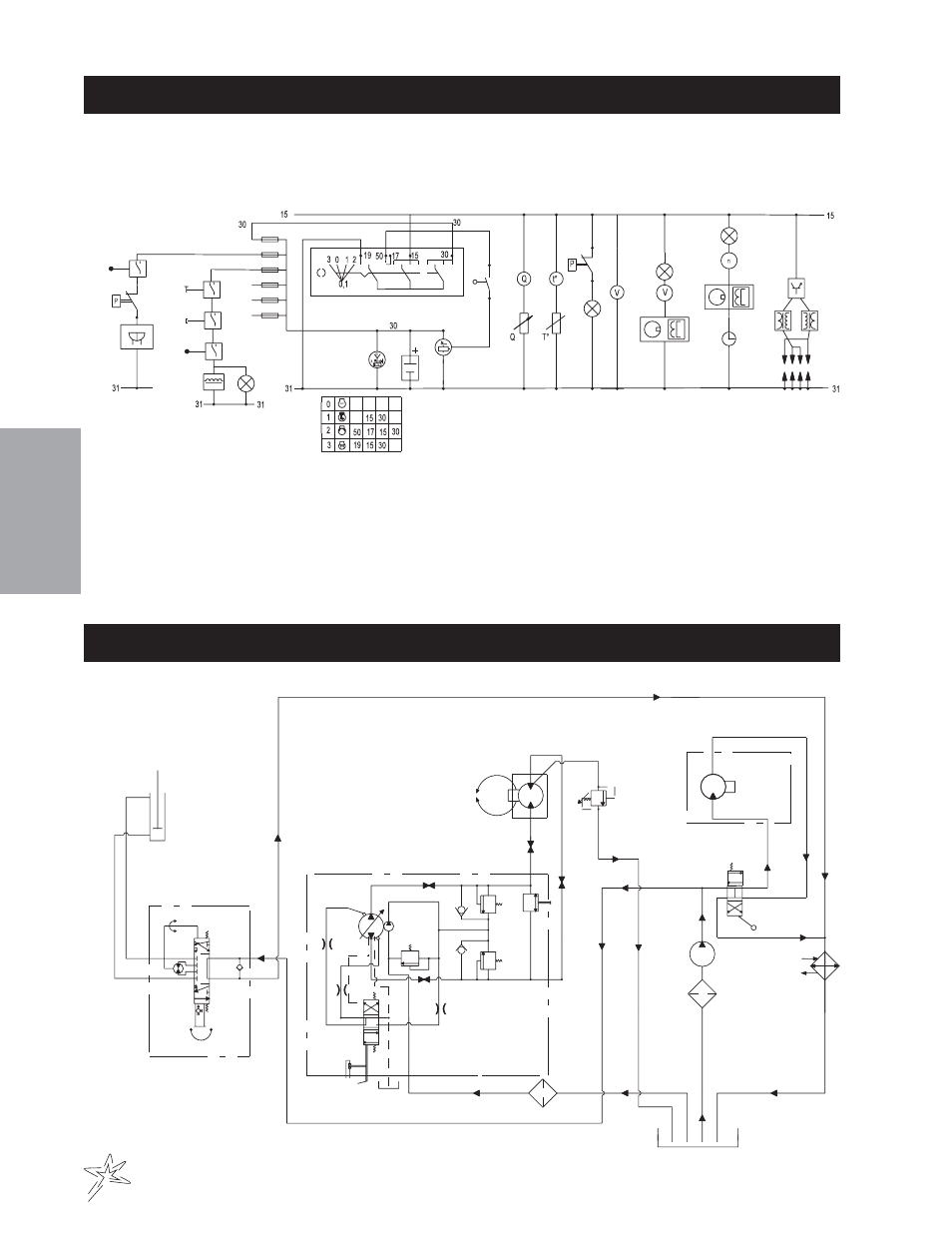 Wiring schematic hydraulic schematic | Smithco Spray Star 3004 Operator Manual User Manual | Page 18 / 36