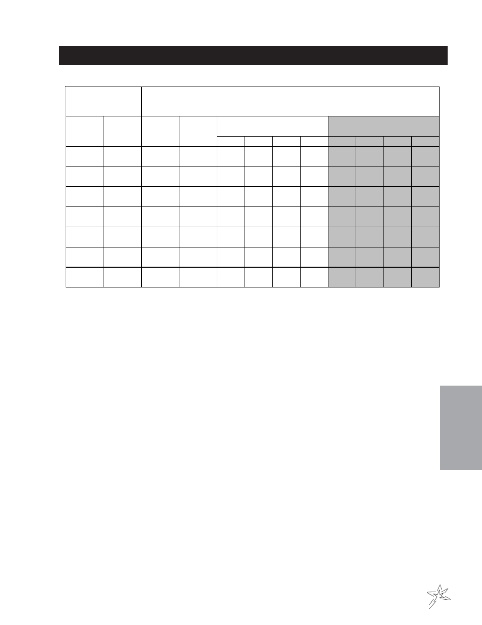 Nozzle performance chart #4 | Smithco Spray Star 3004 Operator Manual User Manual | Page 29 / 36