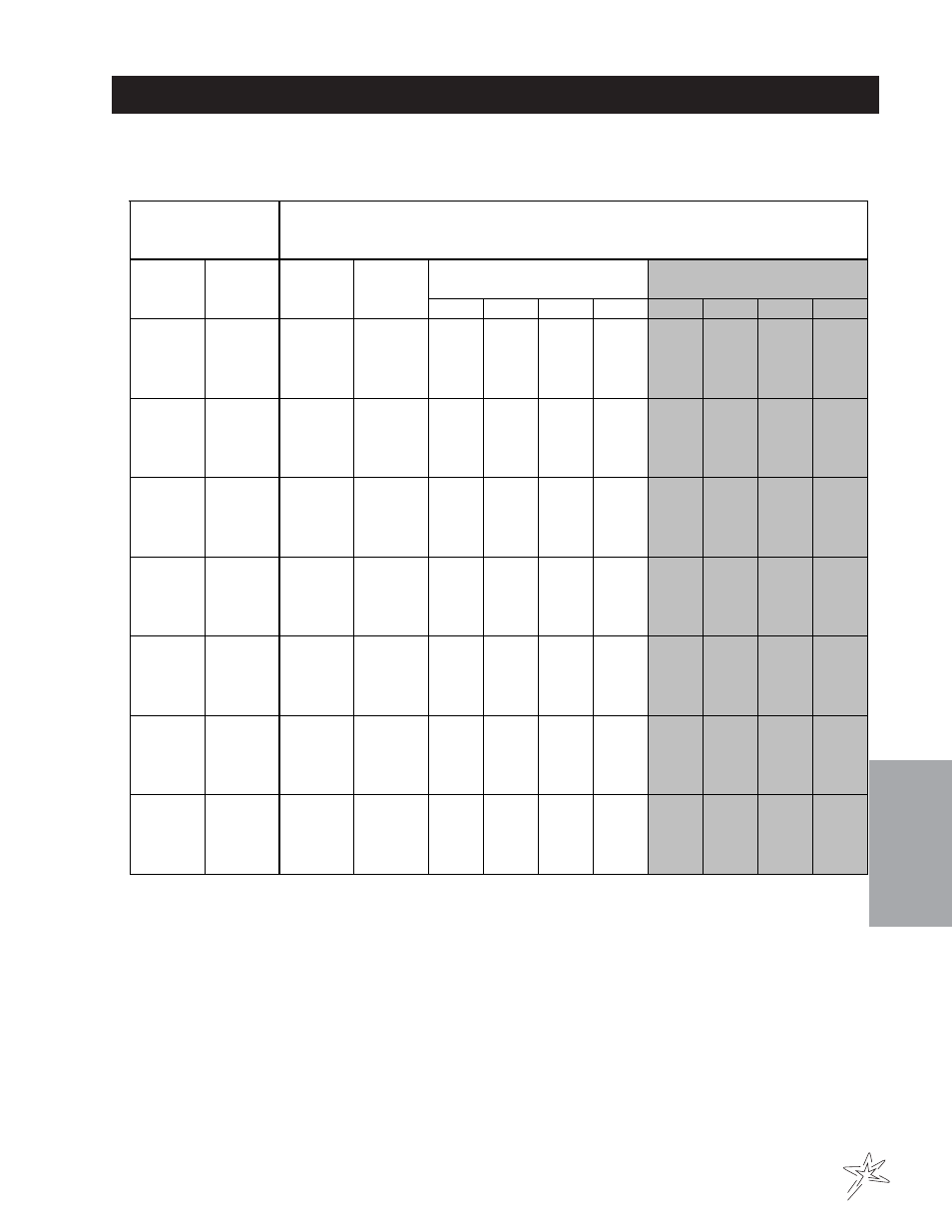 Nozzle performance chart #6 | Smithco Spray Star 3004 Operator Manual User Manual | Page 31 / 36