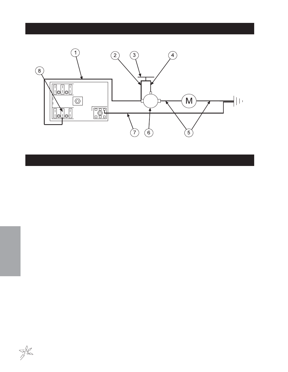 Smithco Spray Star 3000 (sn 3500 – Current) Parts & Service Manual User Manual | Page 116 / 128