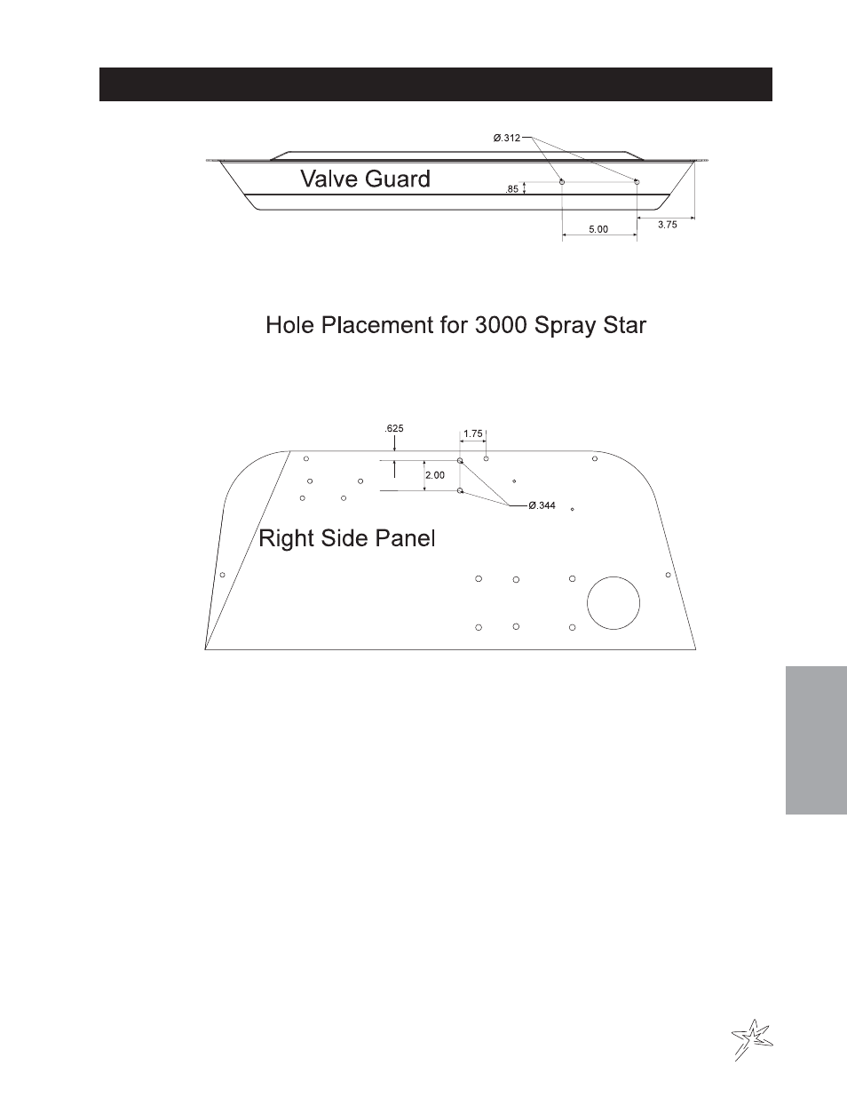 Hole placement for star shield control box, Accessories, Read all instructions before starting | Smithco Spray Star 3000 (sn 3500 – Current) Parts & Service Manual User Manual | Page 123 / 128