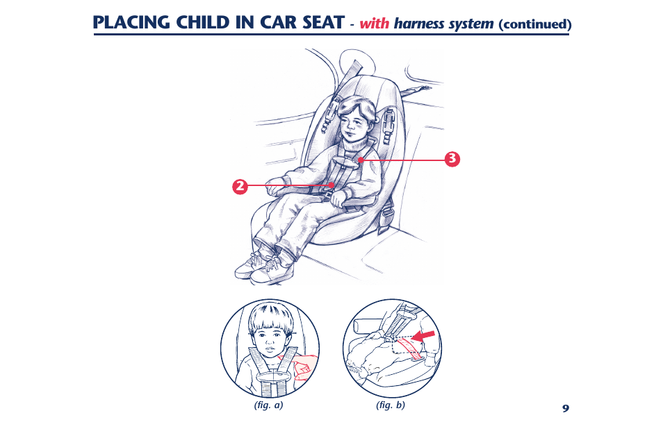 Placing child in car seat | Century PM-1378AB User Manual | Page 11 / 32