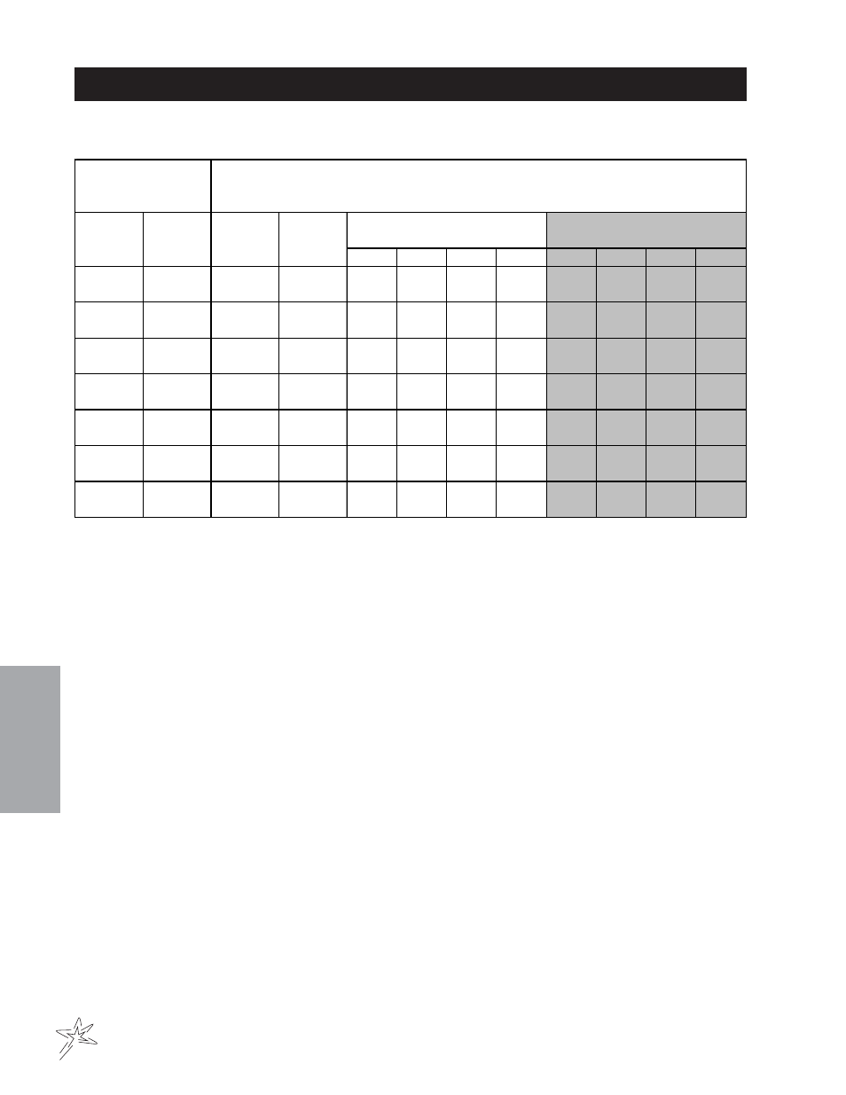 Nozzle performance chart #4 | Smithco Spray Star 3184 (sn 300G001 – 300G072) Operator Manual User Manual | Page 28 / 35