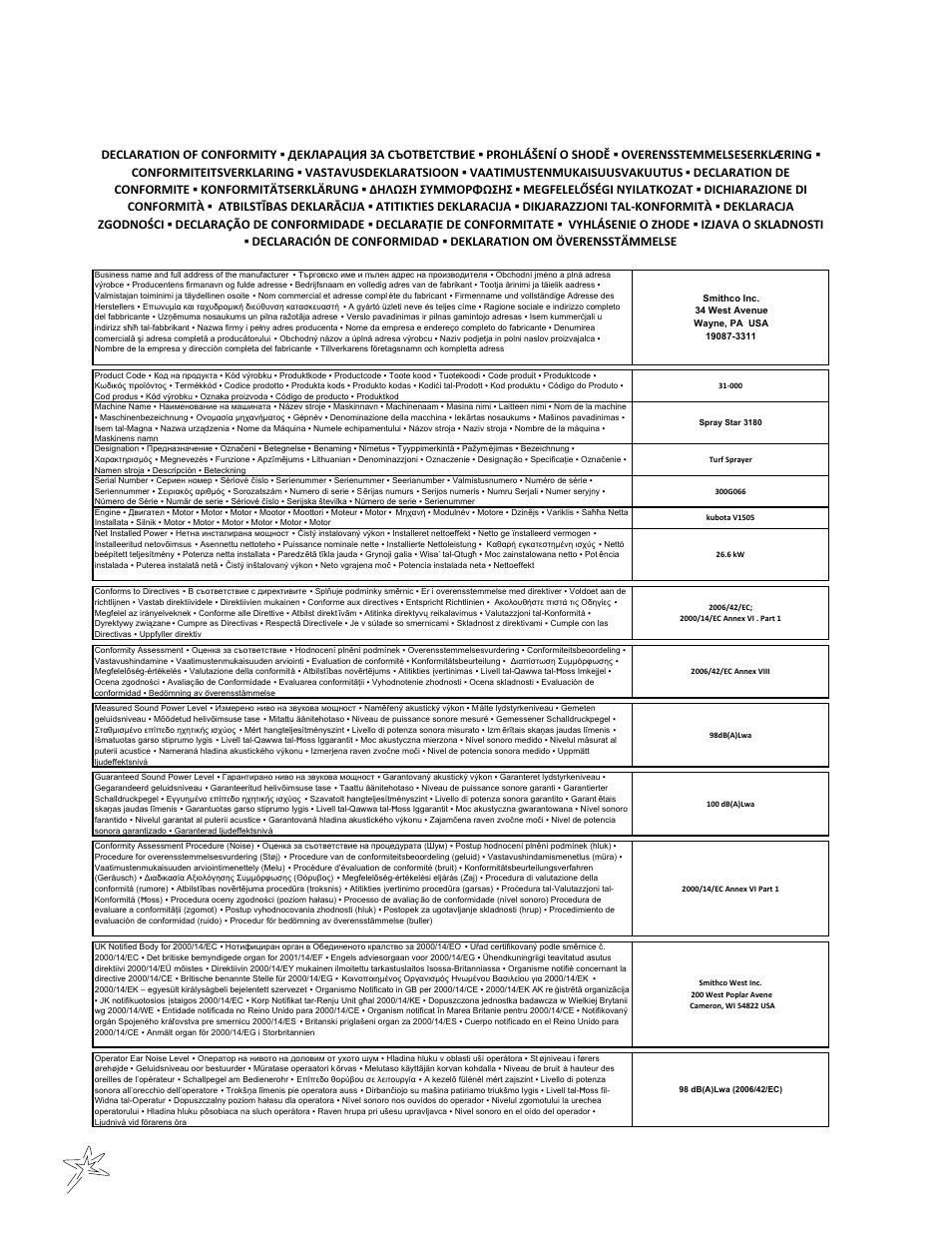Smithco Spray Star 3184 (sn 300G001 – 300G072) Operator Manual User Manual | Page 32 / 35