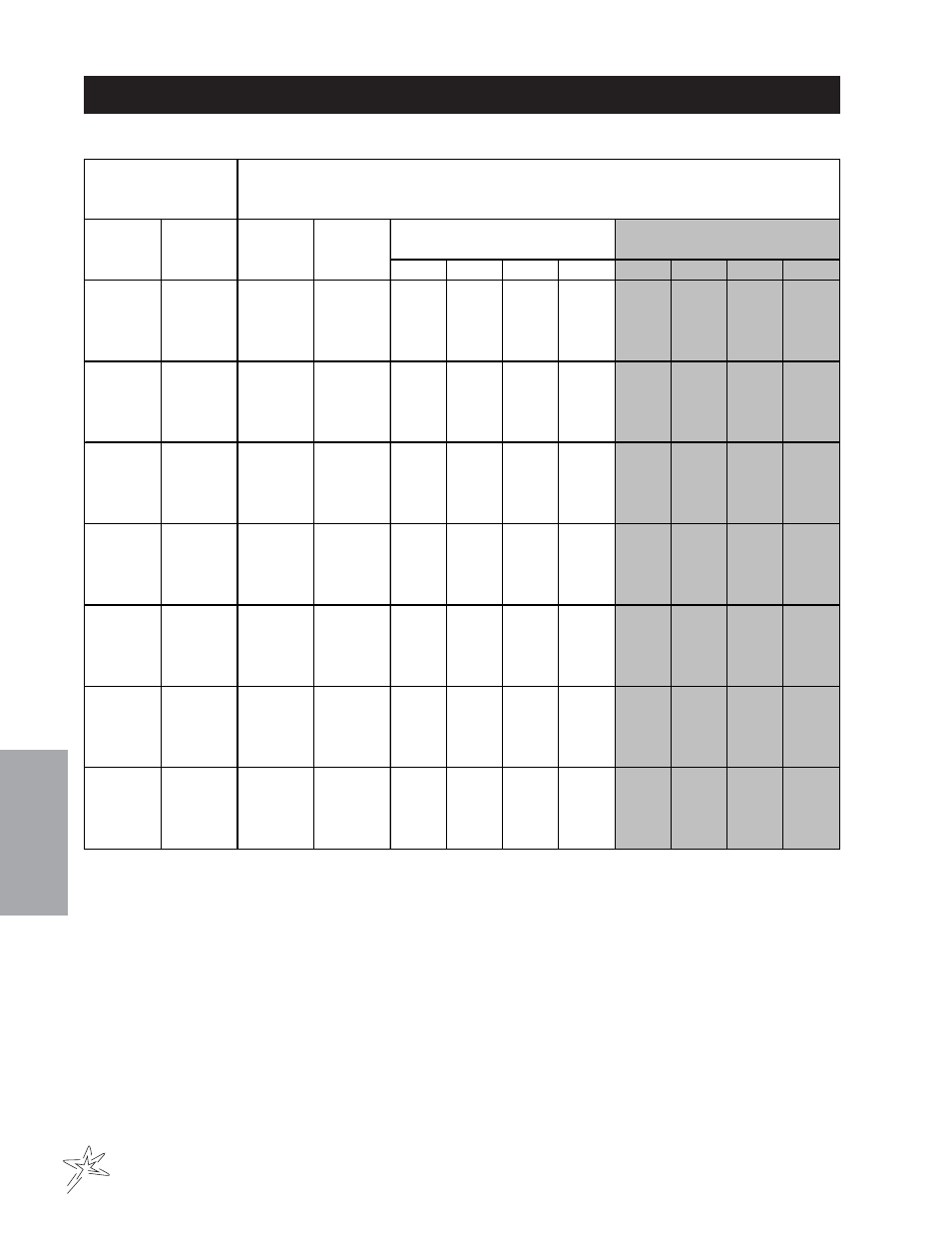 Nozzle performance chart #6 | Smithco Spray Star 3184 (sn 300G073 – 300G090) Operator Manual User Manual | Page 30 / 35