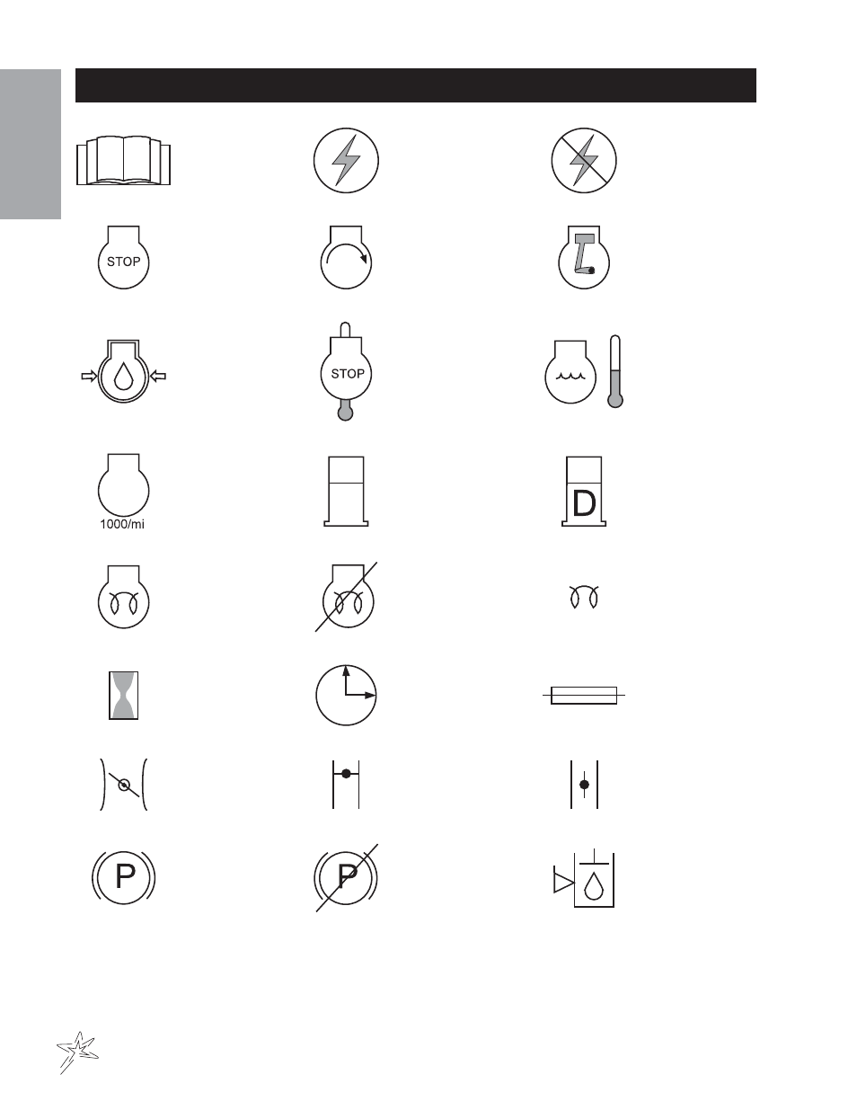 Symbols | Smithco Spray Star 3184 (sn 300G073 – 300G090) Operator Manual User Manual | Page 4 / 35