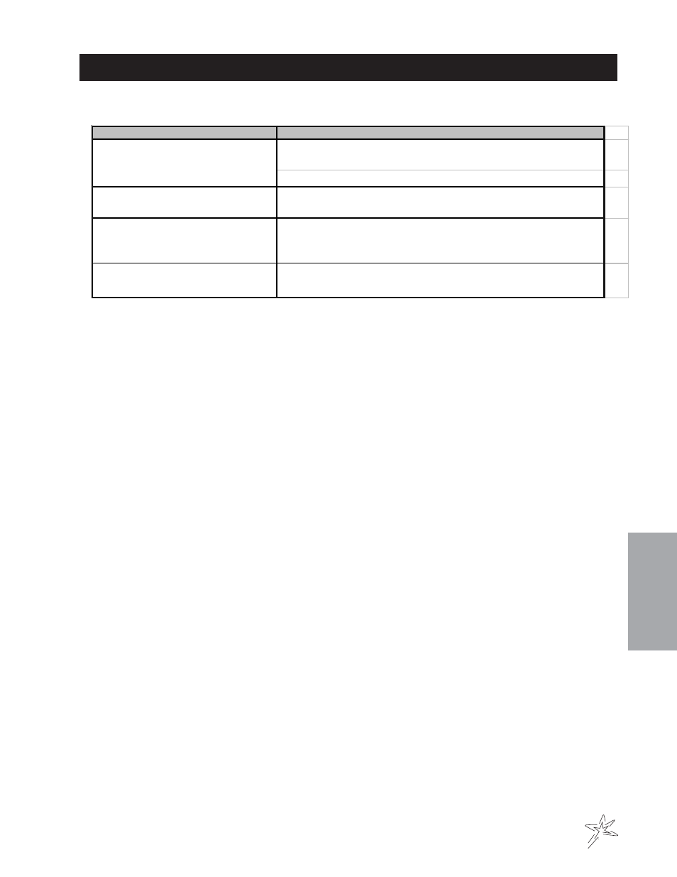 Troubleshooting, Accessories | Smithco Spray Star 3180 (sn 300G056 – 300G065) Parts & Service Manual User Manual | Page 107 / 112