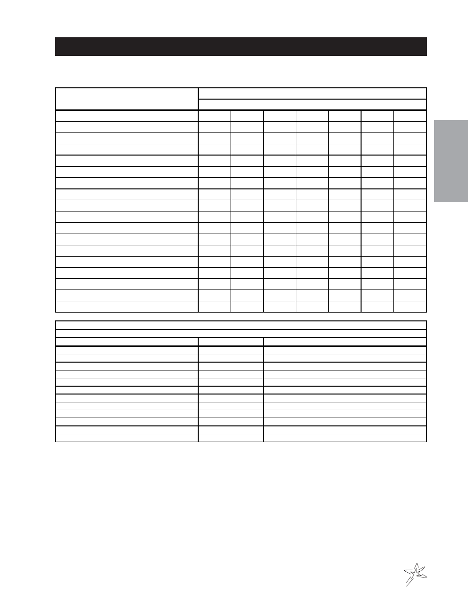 End user service chart, Service | Smithco Spray Star 3180 (sn 300G056 – 300G065) Parts & Service Manual User Manual | Page 11 / 112