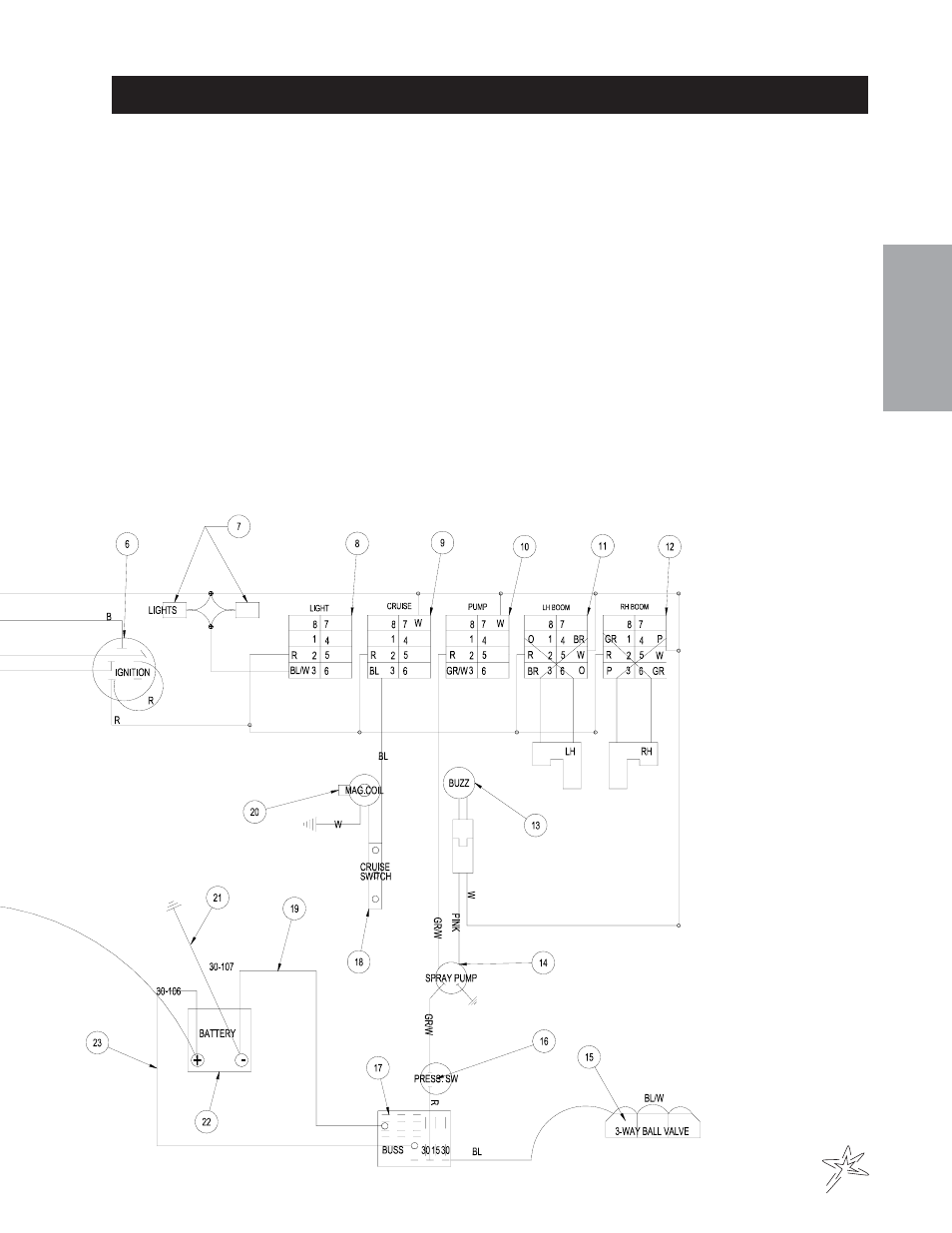 Wiring diagram, Service | Smithco Spray Star 3180 (sn 300G056 – 300G065) Parts & Service Manual User Manual | Page 15 / 112