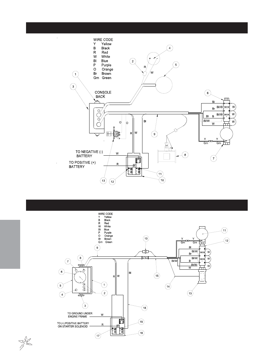 Controls 3182 system drawing, Controls 3184 system drawing | Smithco Spray Star 3180 (sn 300G056 – 300G065) Parts & Service Manual User Manual | Page 56 / 112