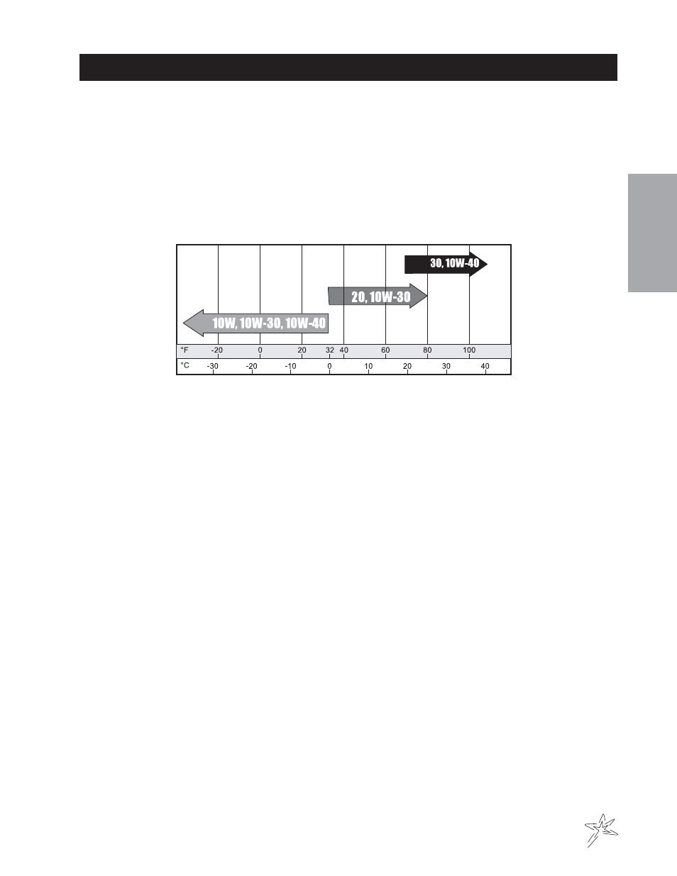 Maintenance | Smithco Spray Star 3180 (sn 300G056 – 300G065) Parts & Service Manual User Manual | Page 7 / 112