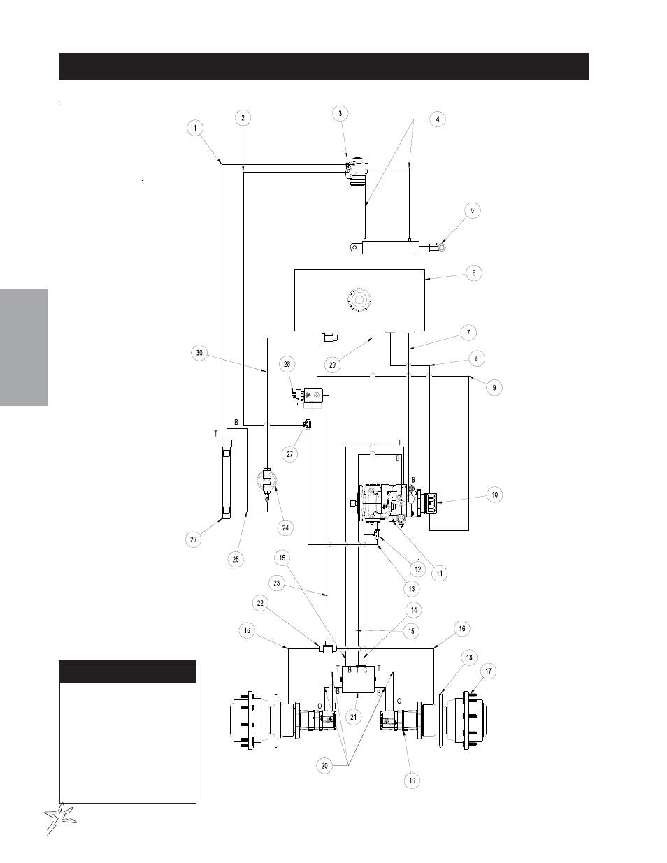 Hydraulic diagram | Smithco Spray Star 3180 (sn 300G159 – 300G168) Parts & Service Manual User Manual | Page 16 / 114