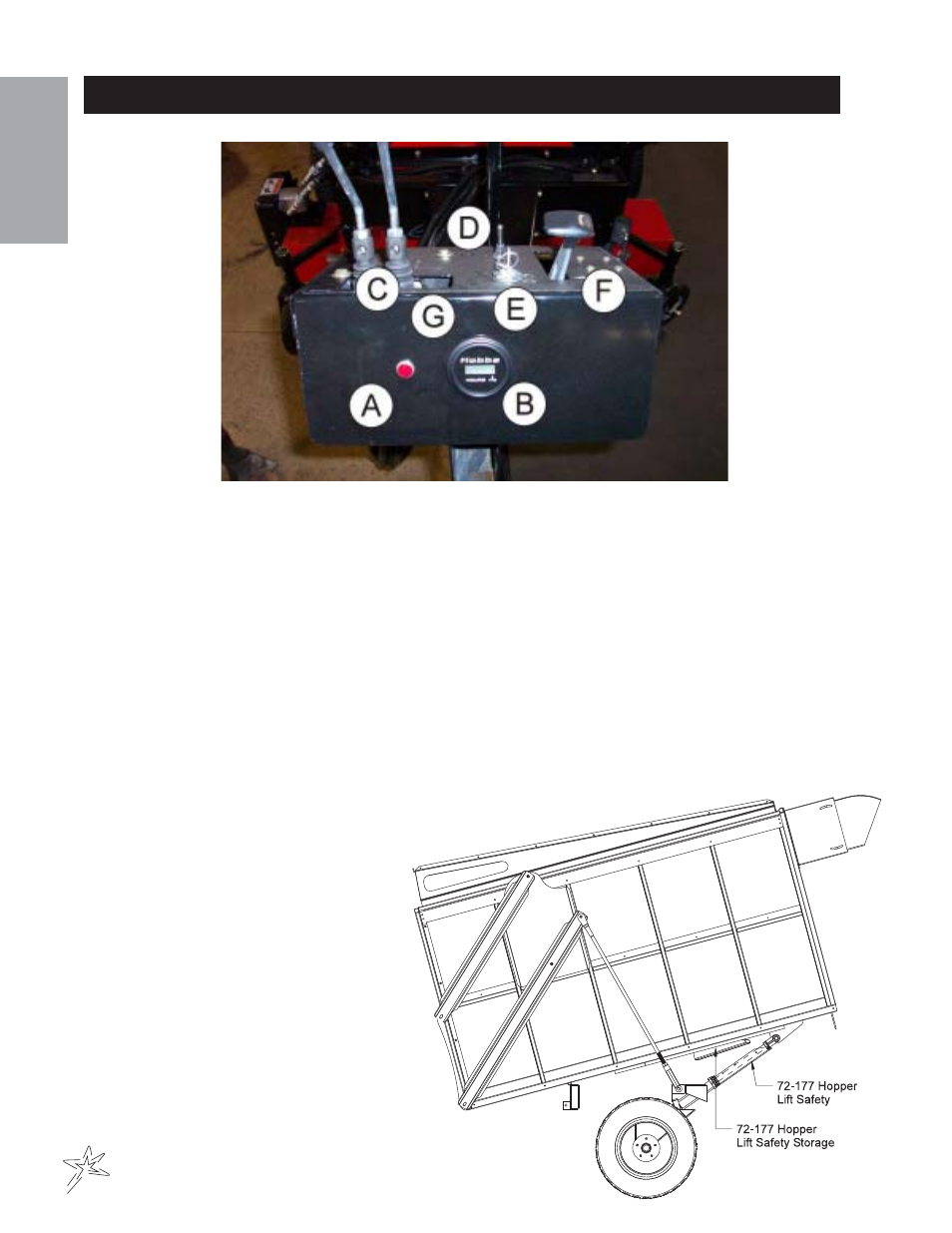 Controls & instruments | Smithco Big Vac V72E Operator Manual (2010) User Manual | Page 10 / 22