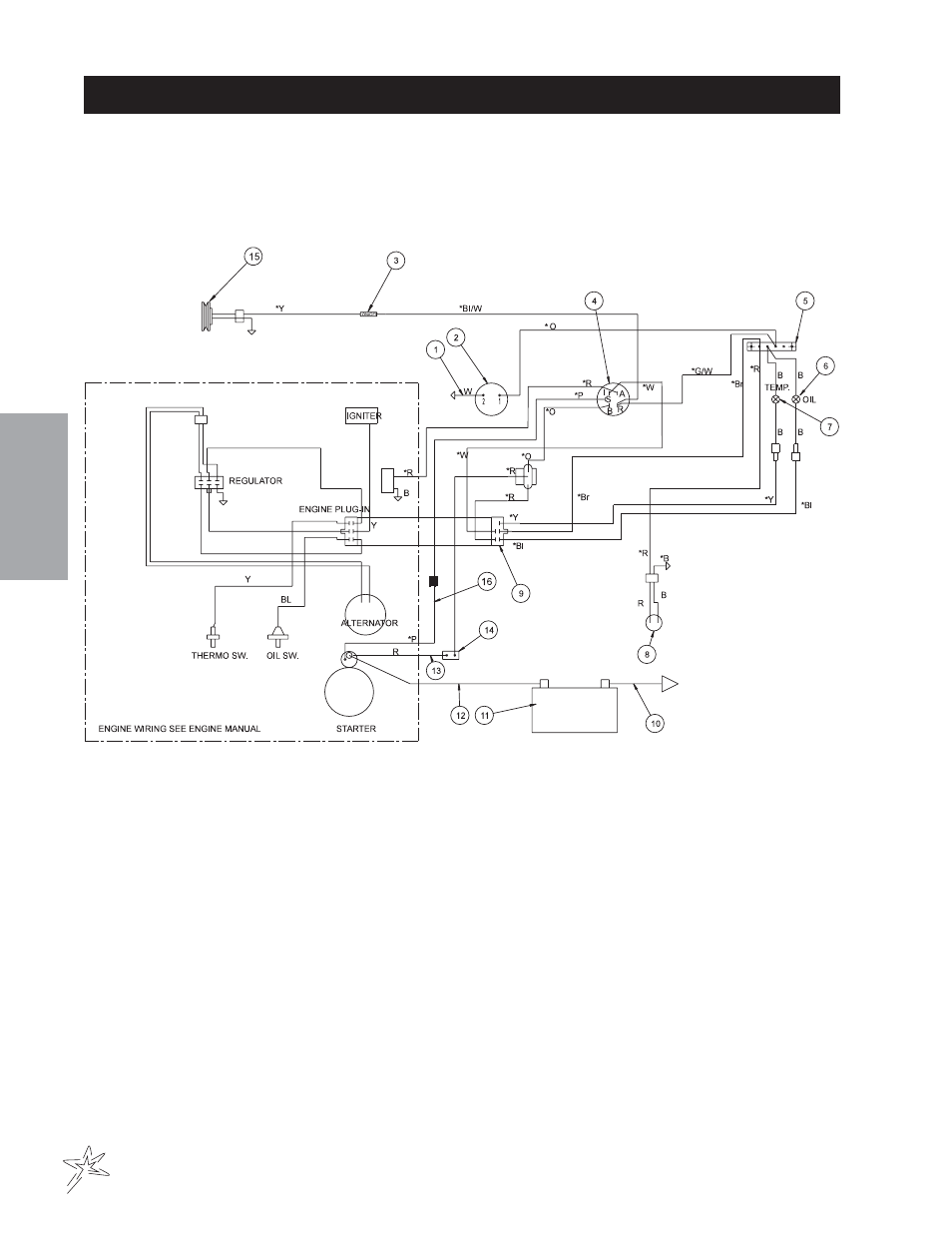 Wiring drawing | Smithco Big Vac V72E (sn 73001 – 73020) Parts & Service Manual User Manual | Page 12 / 56