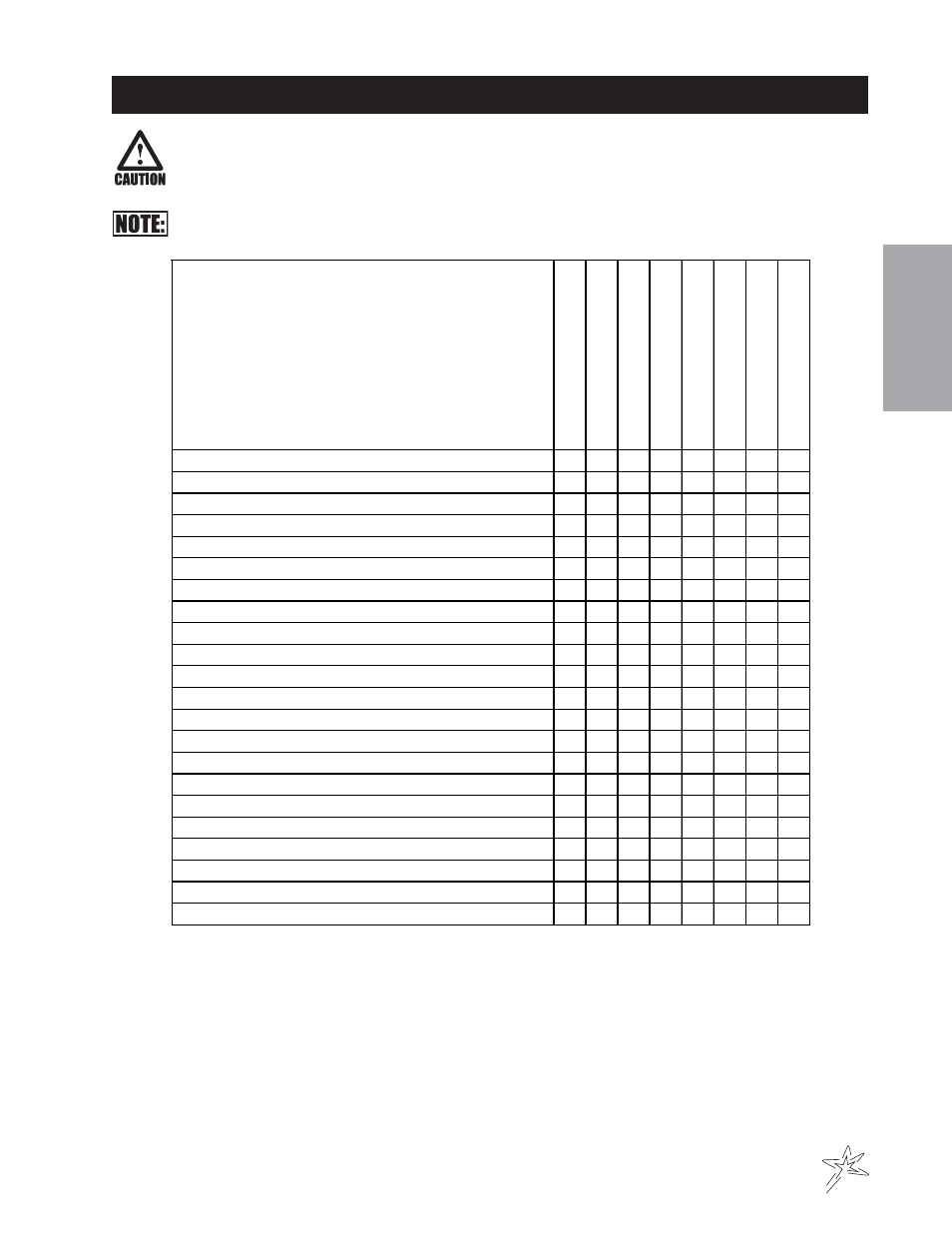 Service chart | Smithco Big Vac V72E (sn 73001 – 73020) Parts & Service Manual User Manual | Page 9 / 56