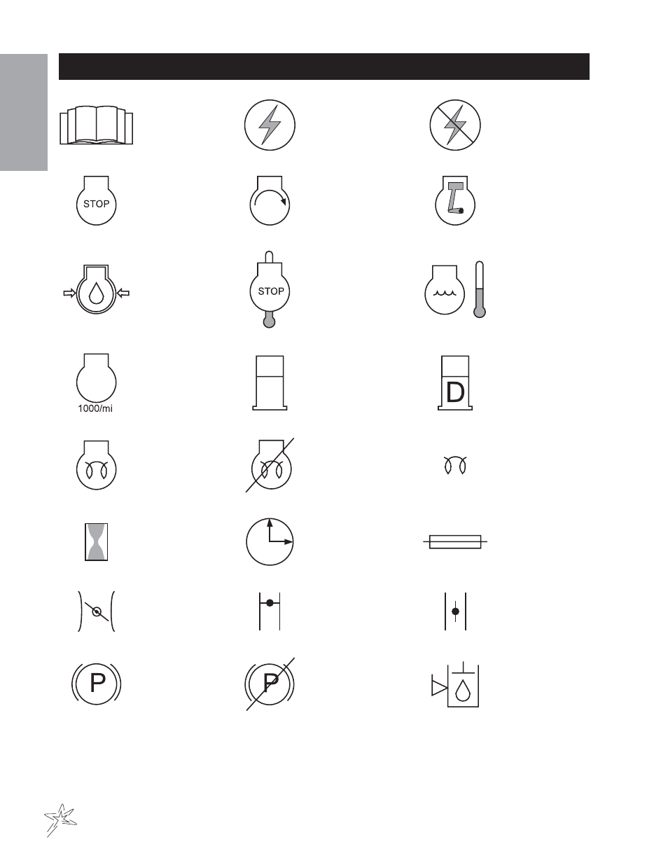Symbols | Smithco Sweep Star 48 Operator Manual (2004) User Manual | Page 4 / 18