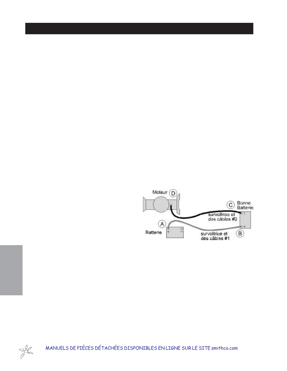 Batterie battery | Smithco Sweep Star 48H Operator Manual (2013) User Manual | Page 48 / 56