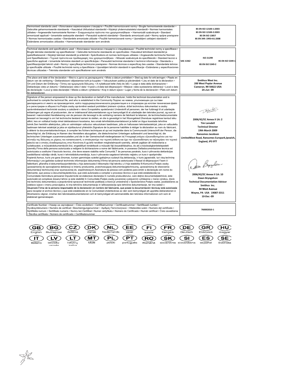 F-20 | Smithco Sweep Star 48H Operator Manual (2013) User Manual | Page 52 / 56