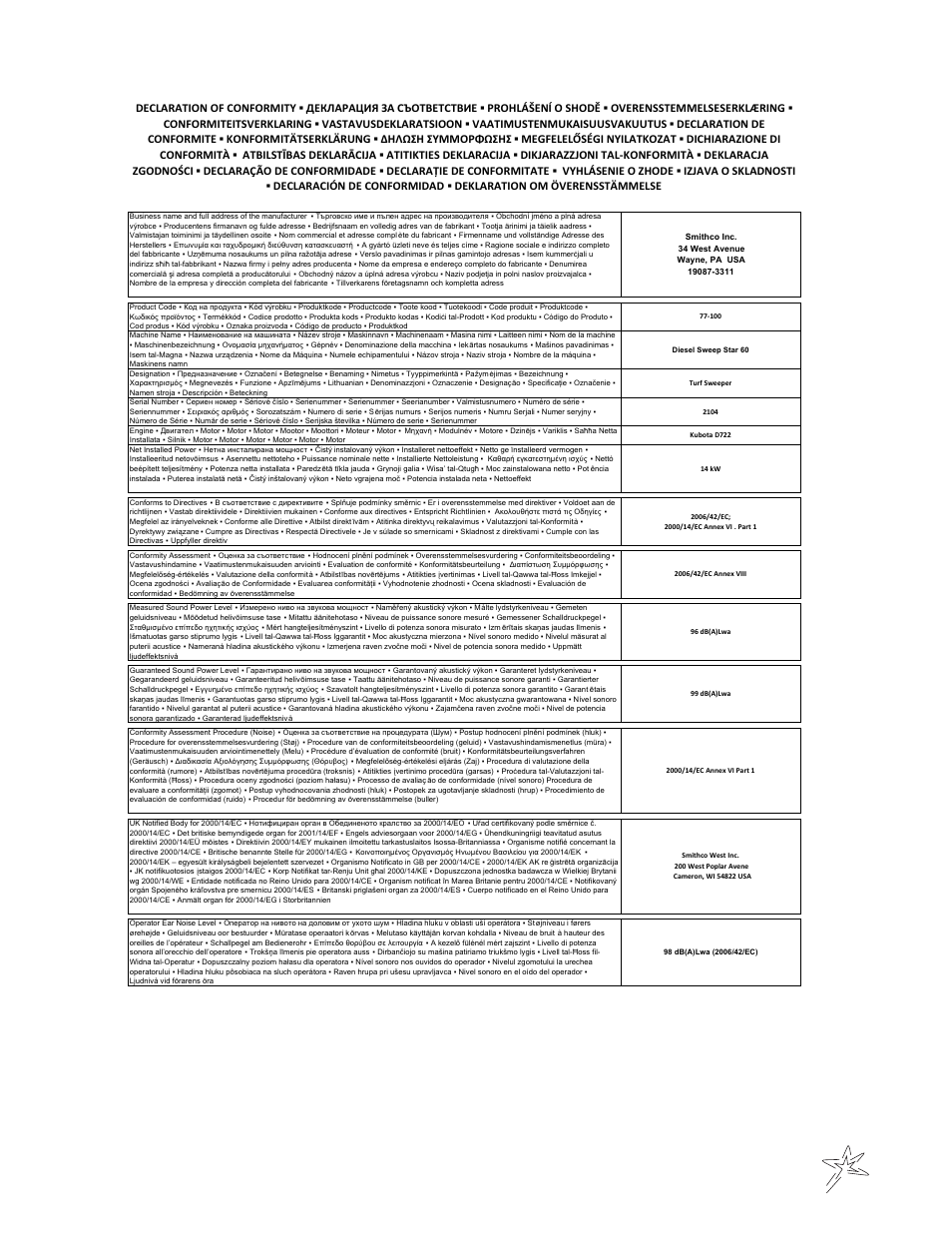 F-21 | Smithco Sweep Star 48H Operator Manual (2013) User Manual | Page 53 / 56