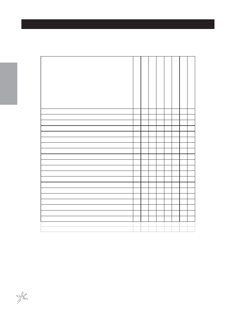 End users service chart | Smithco Sweep Star 48 (sn 4975 – 4982) Parts & Service Manual User Manual | Page 10 / 80