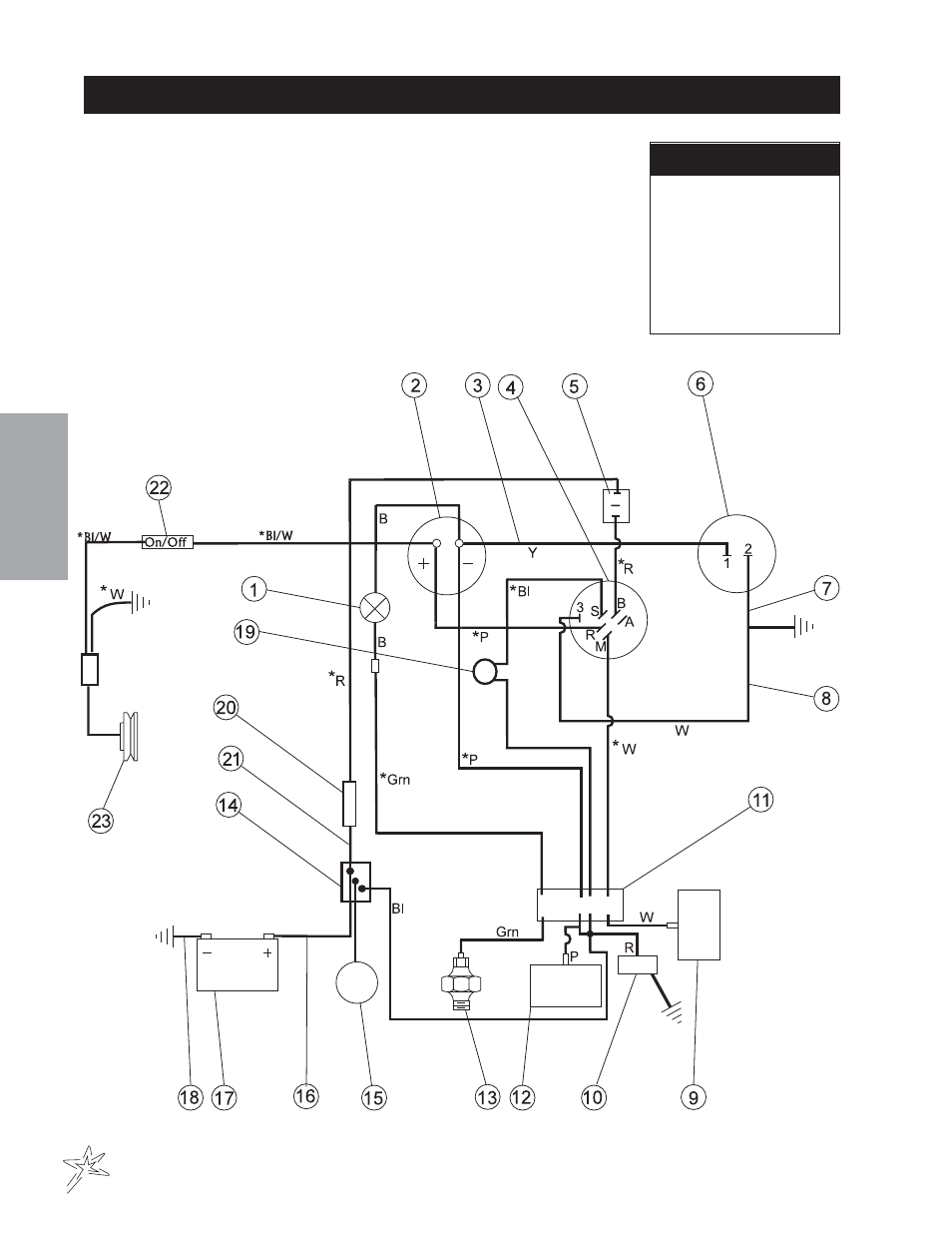 Wiring diagram | Smithco Sweep Star 48 (sn 4975 – 4982) Parts & Service Manual User Manual | Page 14 / 80