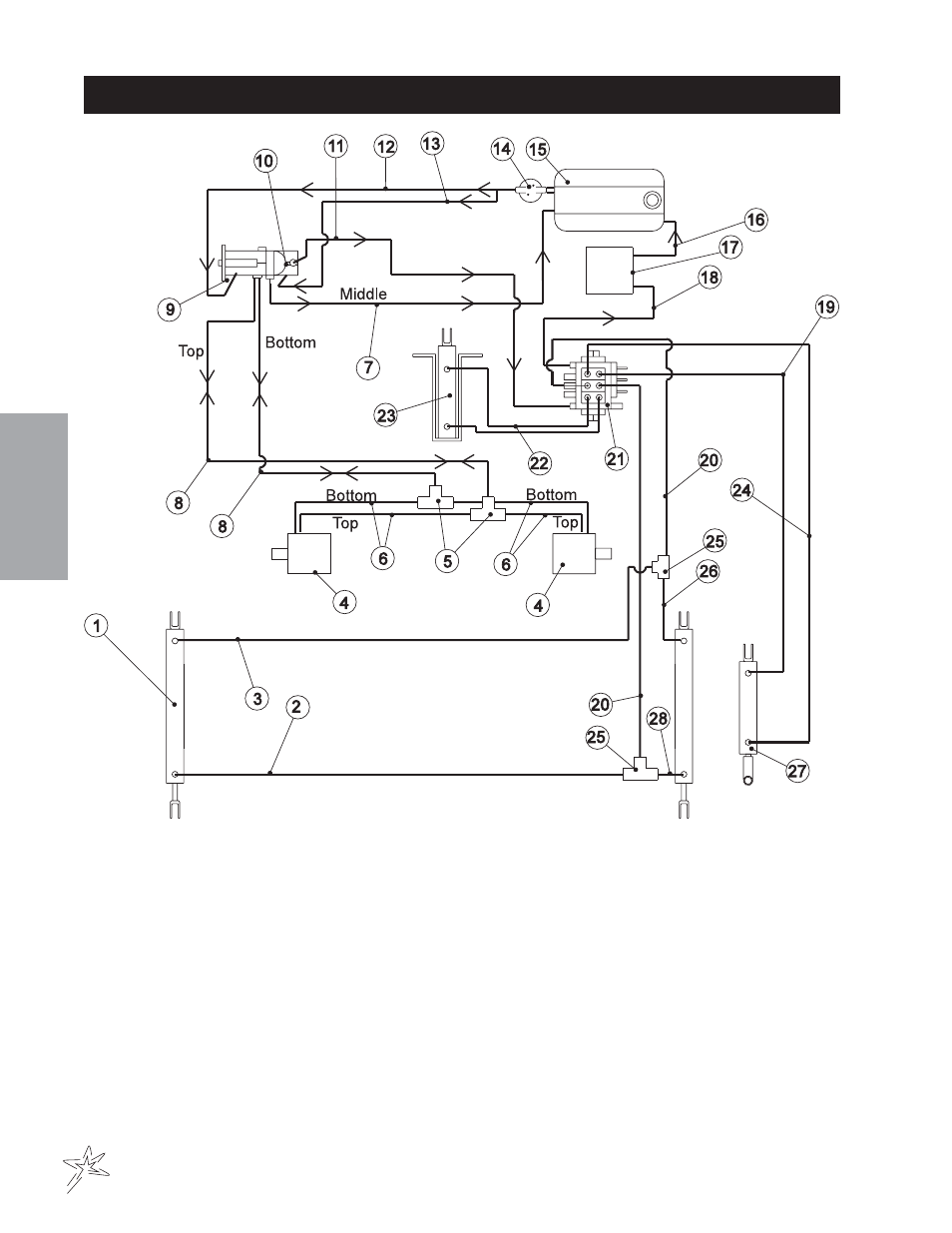 Hydraulic diagram | Smithco Sweep Star 48 (sn 4975 – 4982) Parts & Service Manual User Manual | Page 16 / 80