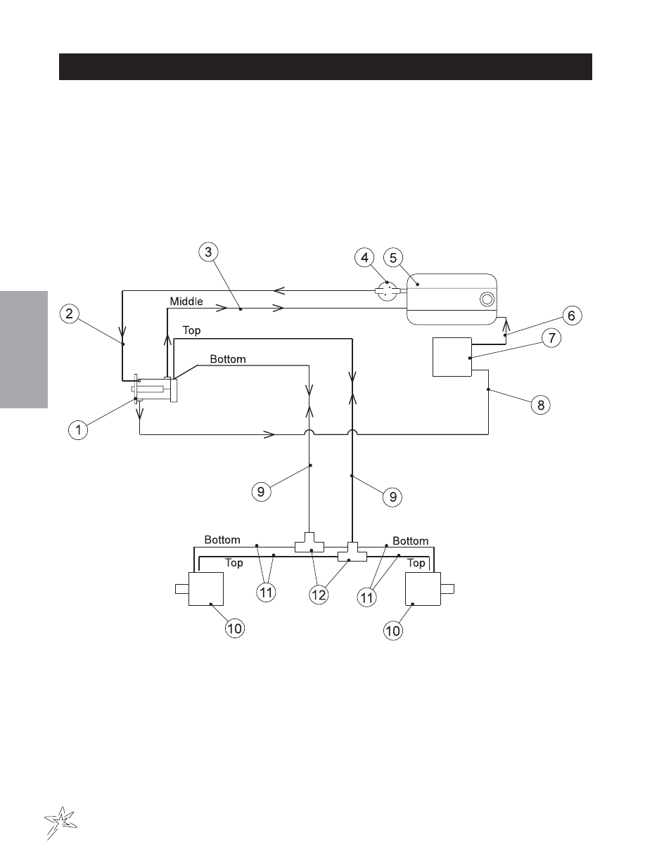 Hydraulic diagram | Smithco Sweep Star 48 (sn 4975 – 4982) Parts & Service Manual User Manual | Page 18 / 80