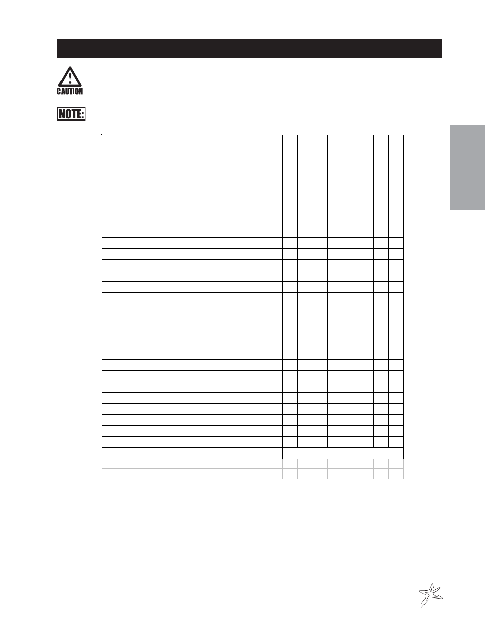 Service chart | Smithco Sweep Star 48 (sn 4975 – 4982) Parts & Service Manual User Manual | Page 9 / 80