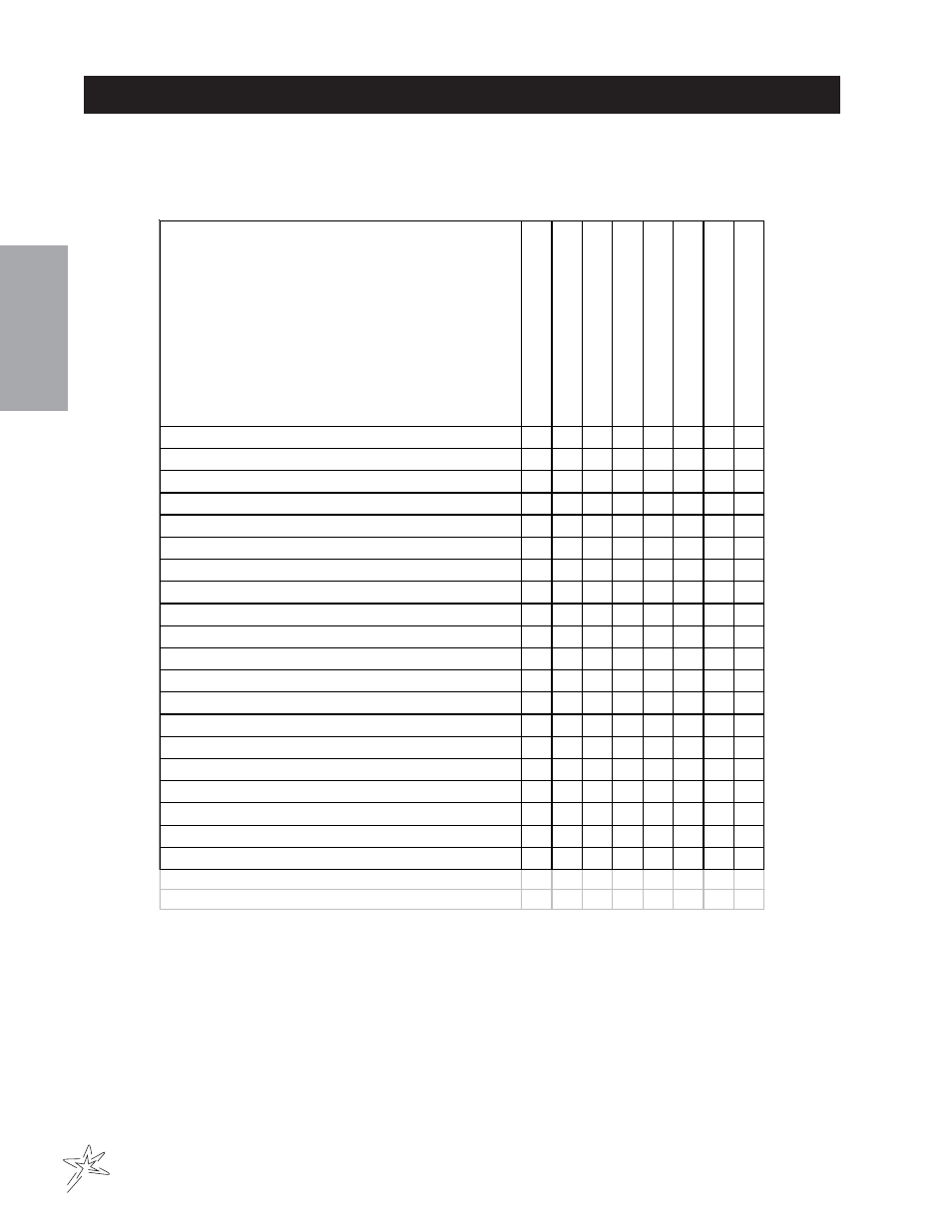 End users service chart | Smithco Sweep Star 48 (sn 5019 – 5059) Parts & Service Manual User Manual | Page 10 / 58