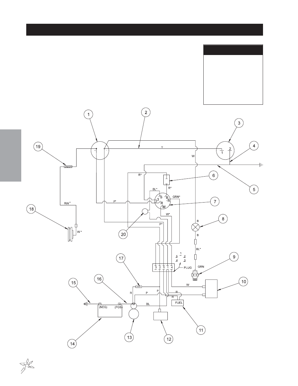 Wiring diagram | Smithco Sweep Star 48 (sn 5019 – 5059) Parts & Service Manual User Manual | Page 14 / 58