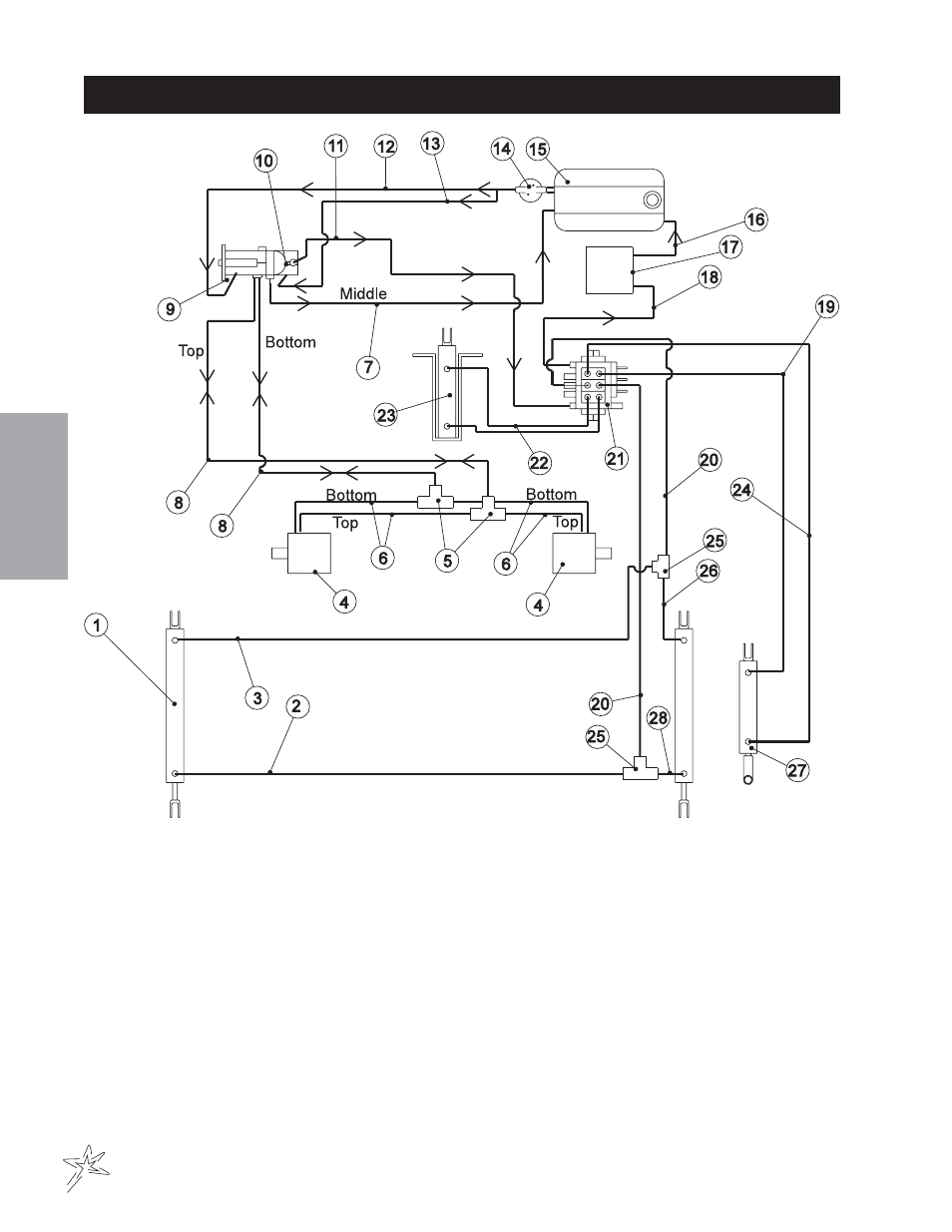 Hydraulic diagram | Smithco Sweep Star 48 (sn 5019 – 5059) Parts & Service Manual User Manual | Page 16 / 58