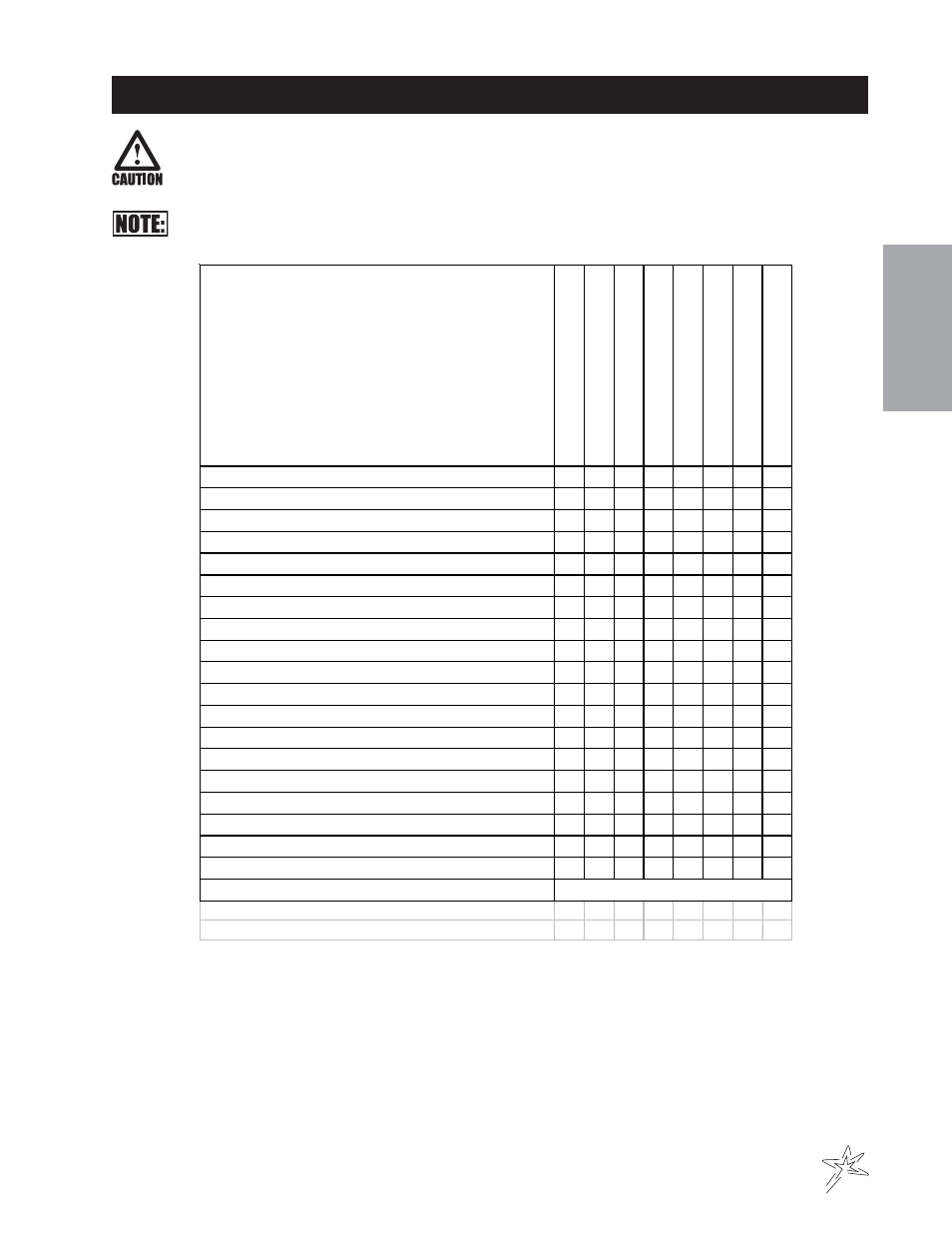 Service chart | Smithco Sweep Star 48 (sn 5019 – 5059) Parts & Service Manual User Manual | Page 9 / 58