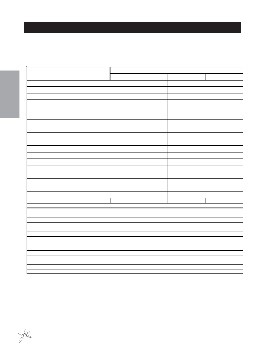 End users service chart, Ser vice | Smithco Sweep Star 48H (sn 5200 – Current) Parts & Service Manual User Manual | Page 10 / 58