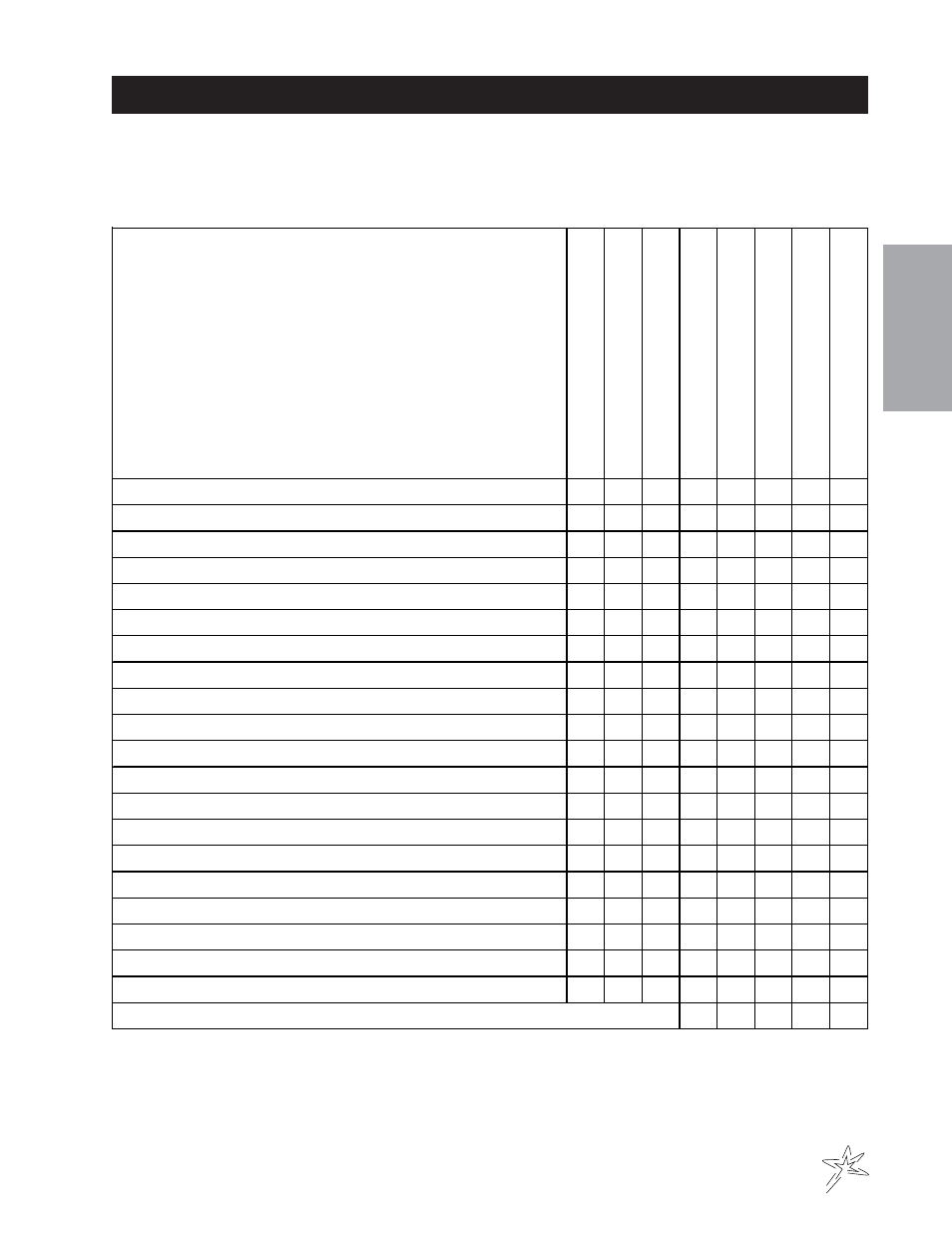 End user’s service chart | Smithco Sweep Star 60 (sn 1498 – 1537) Parts & Service Manual User Manual | Page 11 / 74