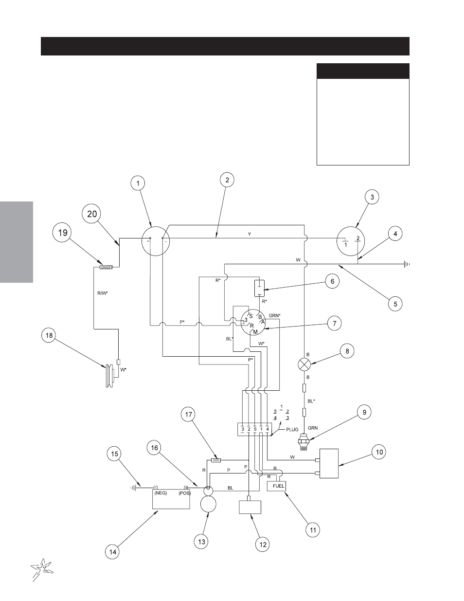 Gas wiring diagram | Smithco Sweep Star 60 (sn 1498 – 1537) Parts & Service Manual User Manual | Page 16 / 74