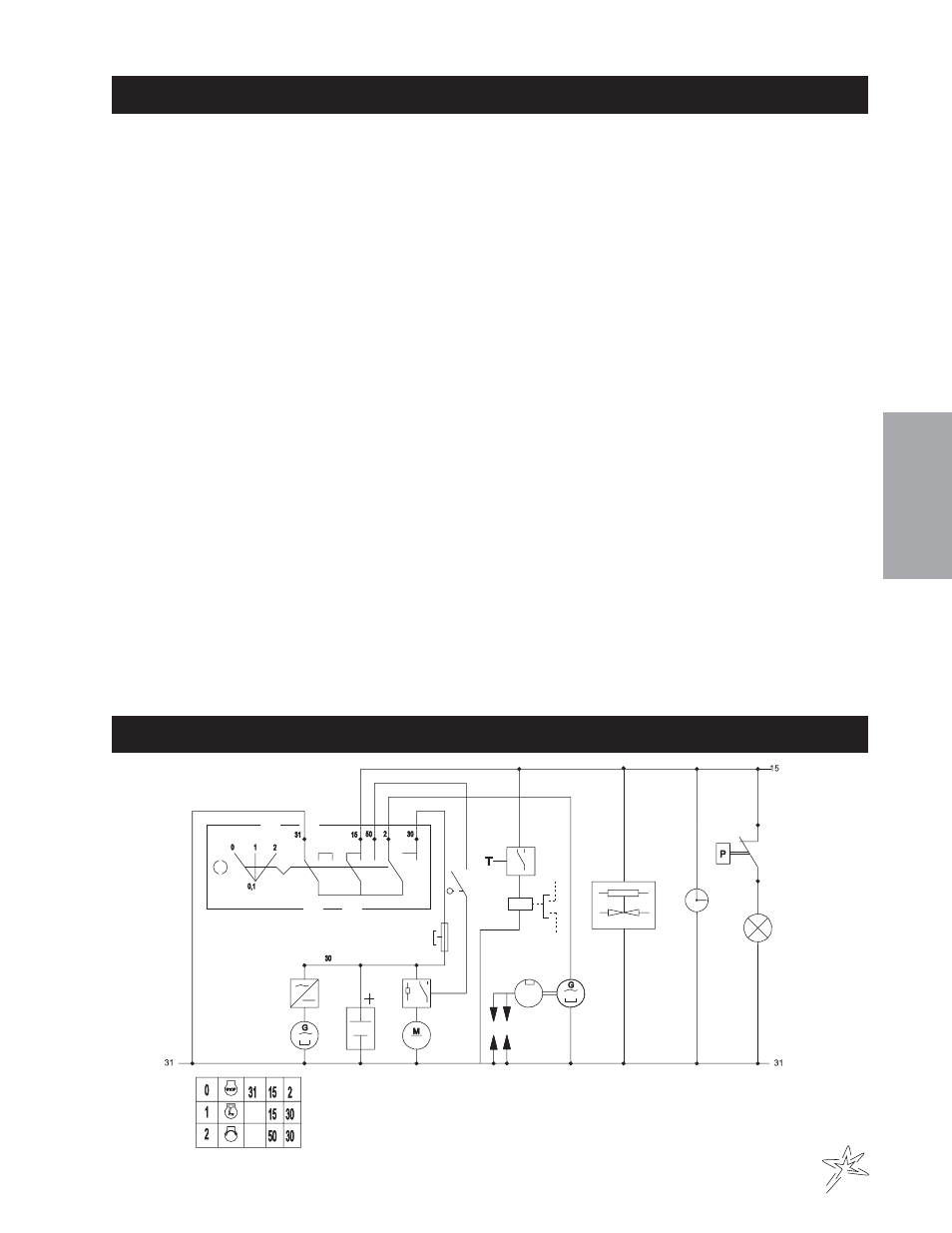 Gas wiring parts list, Gas wiring schematic | Smithco Sweep Star 60 (sn 1498 – 1537) Parts & Service Manual User Manual | Page 17 / 74