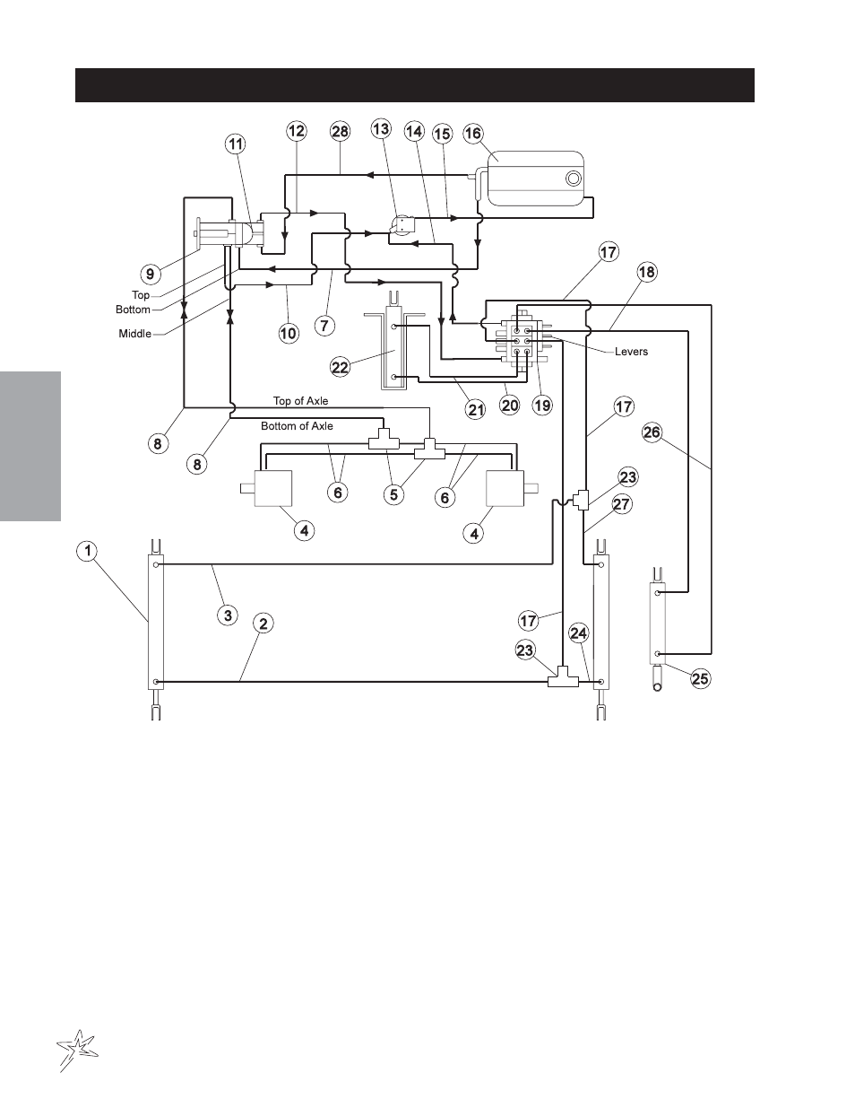 Hydraulic diagram | Smithco Sweep Star 60 (sn 1498 – 1537) Parts & Service Manual User Manual | Page 18 / 74