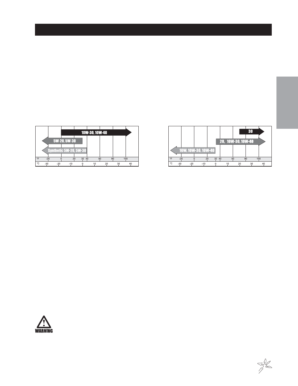 Maintenance | Smithco Sweep Star 60 (sn 1498 – 1537) Parts & Service Manual User Manual | Page 7 / 74