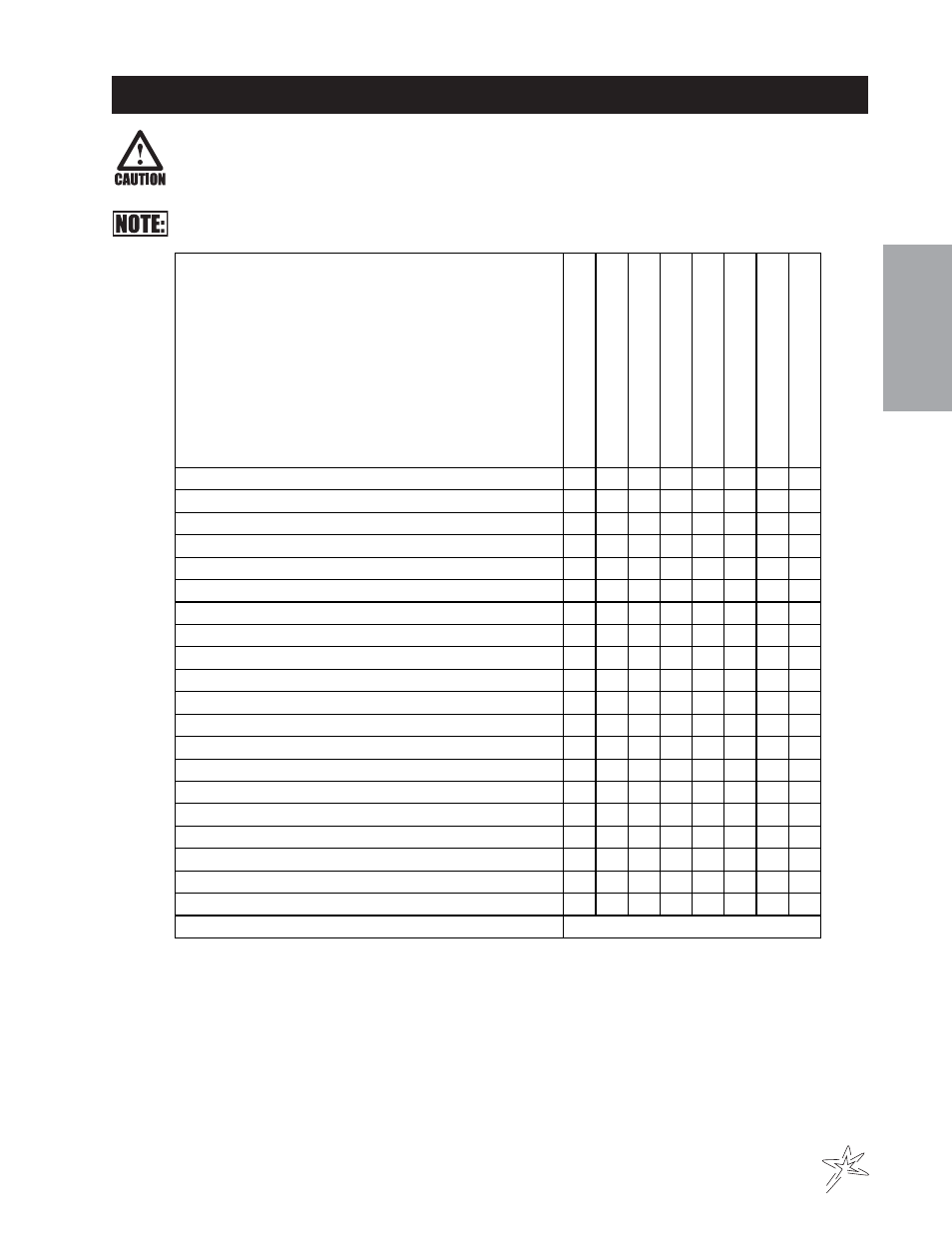 Service chart kohler command 25 hp | Smithco Sweep Star 60 (sn 1498 – 1537) Parts & Service Manual User Manual | Page 9 / 74