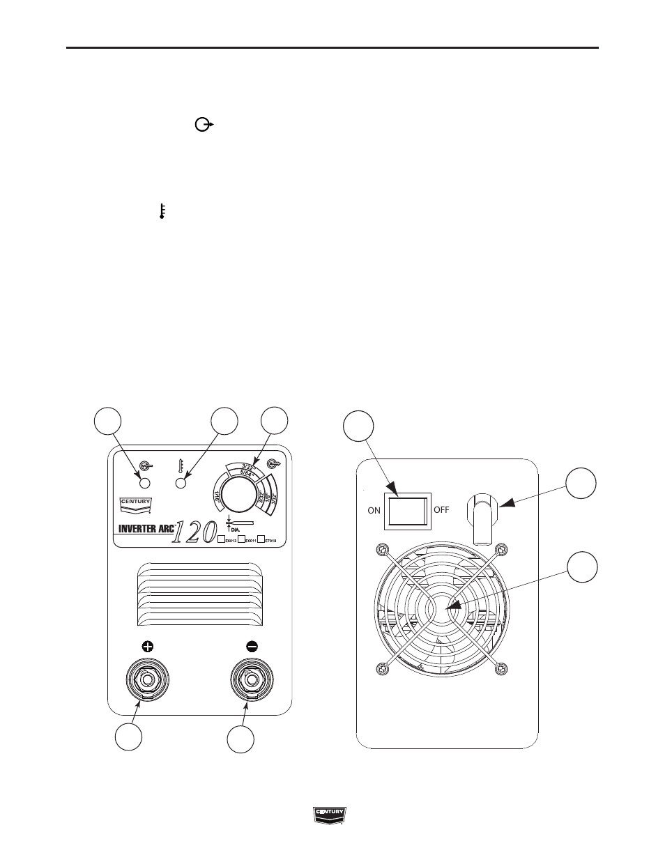 Operation | Century INVERTER ARC IM998 User Manual | Page 14 / 24