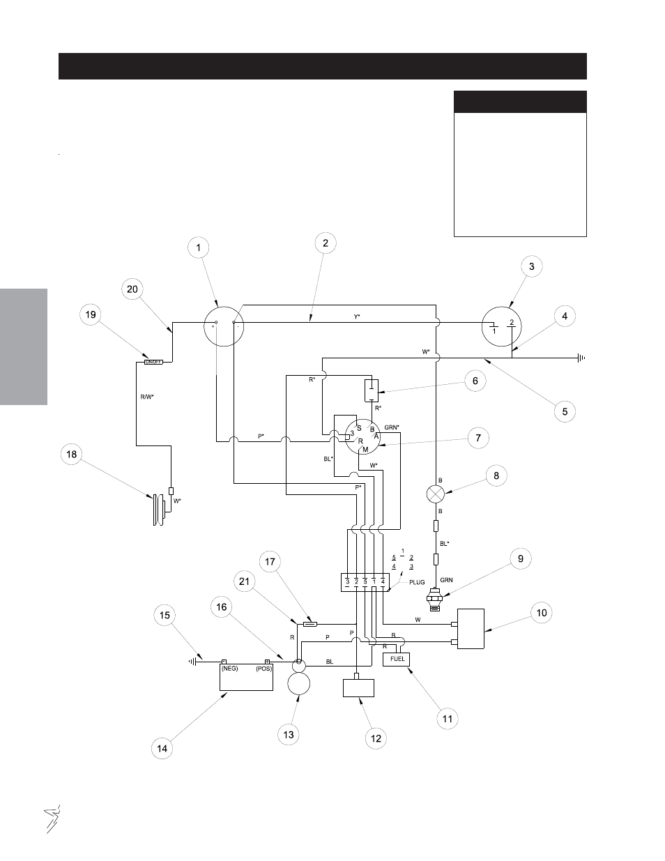Gas wiring diagram | Smithco Sweep Star 60 (sn 2242 – 2296) Parts & Service Manual User Manual | Page 14 / 78