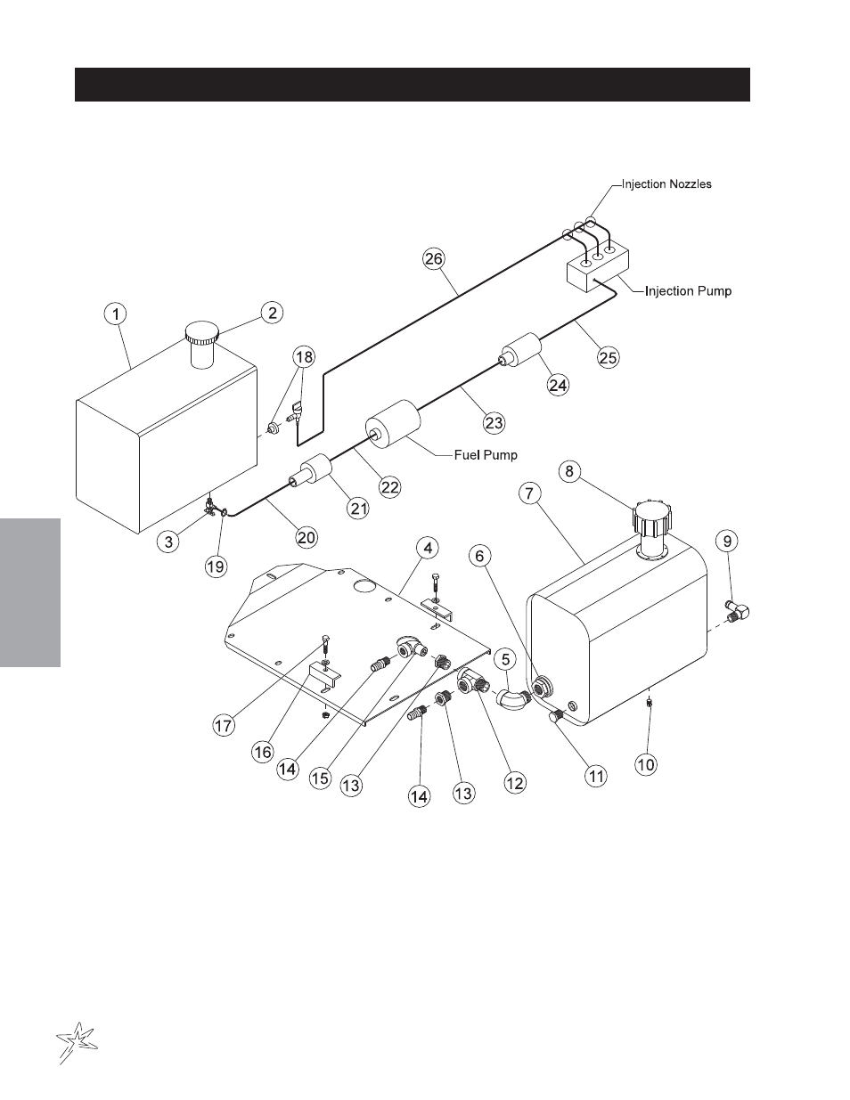 Diesel fuel tank and oil tank drawing | Smithco Sweep Star 60 (sn 2242 – 2296) Parts & Service Manual User Manual | Page 36 / 78