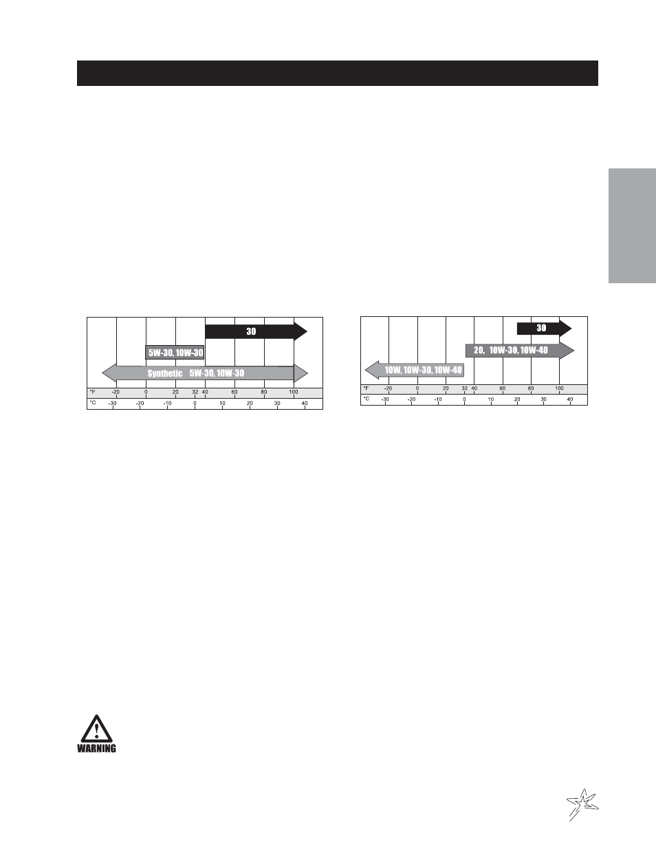 Maintenance | Smithco Sweep Star 60 (sn 2242 – 2296) Parts & Service Manual User Manual | Page 7 / 78