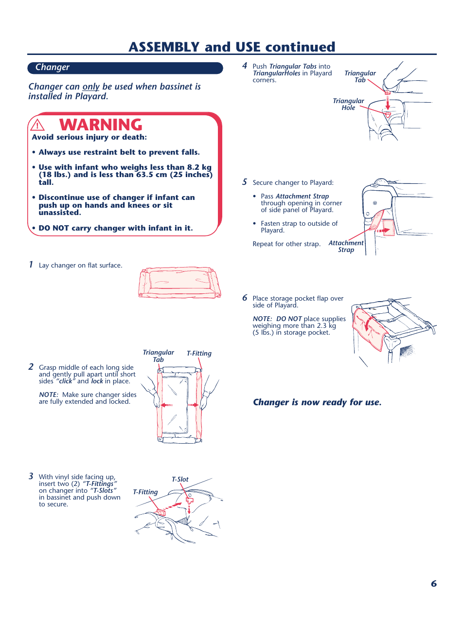 Warning, Assembly and use continued | Century PM-1645AA User Manual | Page 7 / 12