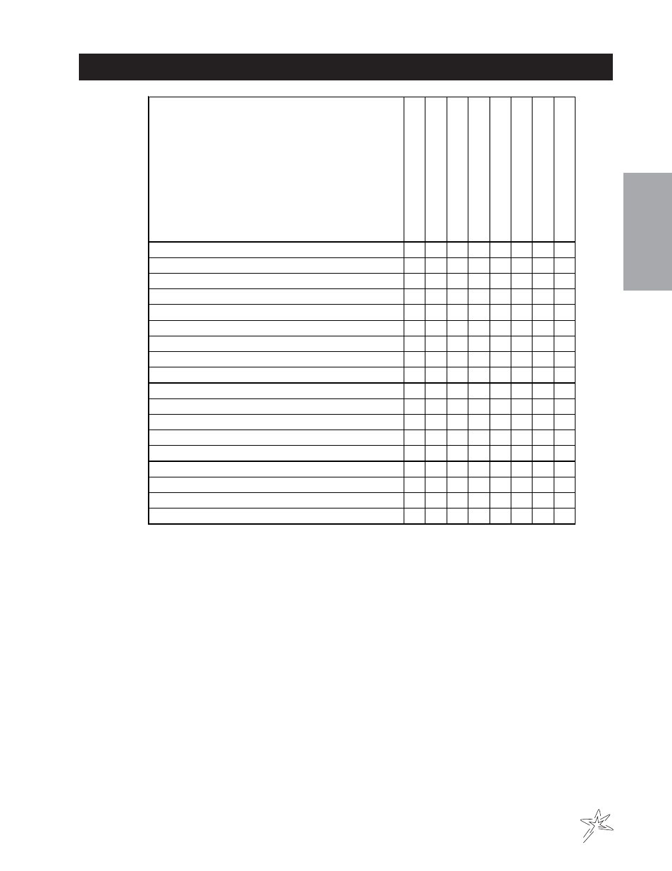 Service chart | Smithco Sweep Star P48 (sn 7800 – 7876) Operator Manual User Manual | Page 11 / 58