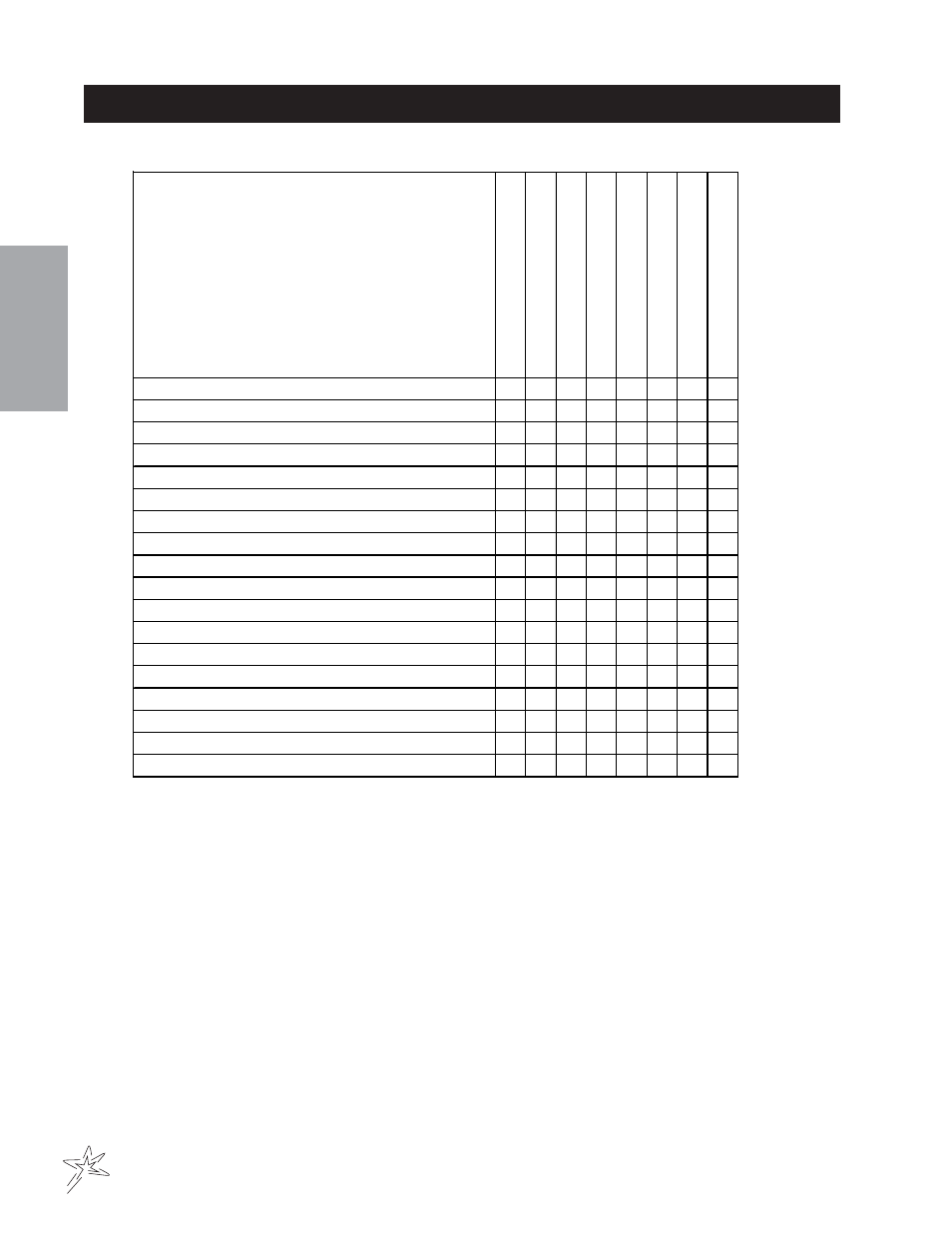 End users service chart | Smithco Sweep Star P48 (sn 7800 – 7876) Operator Manual User Manual | Page 12 / 58